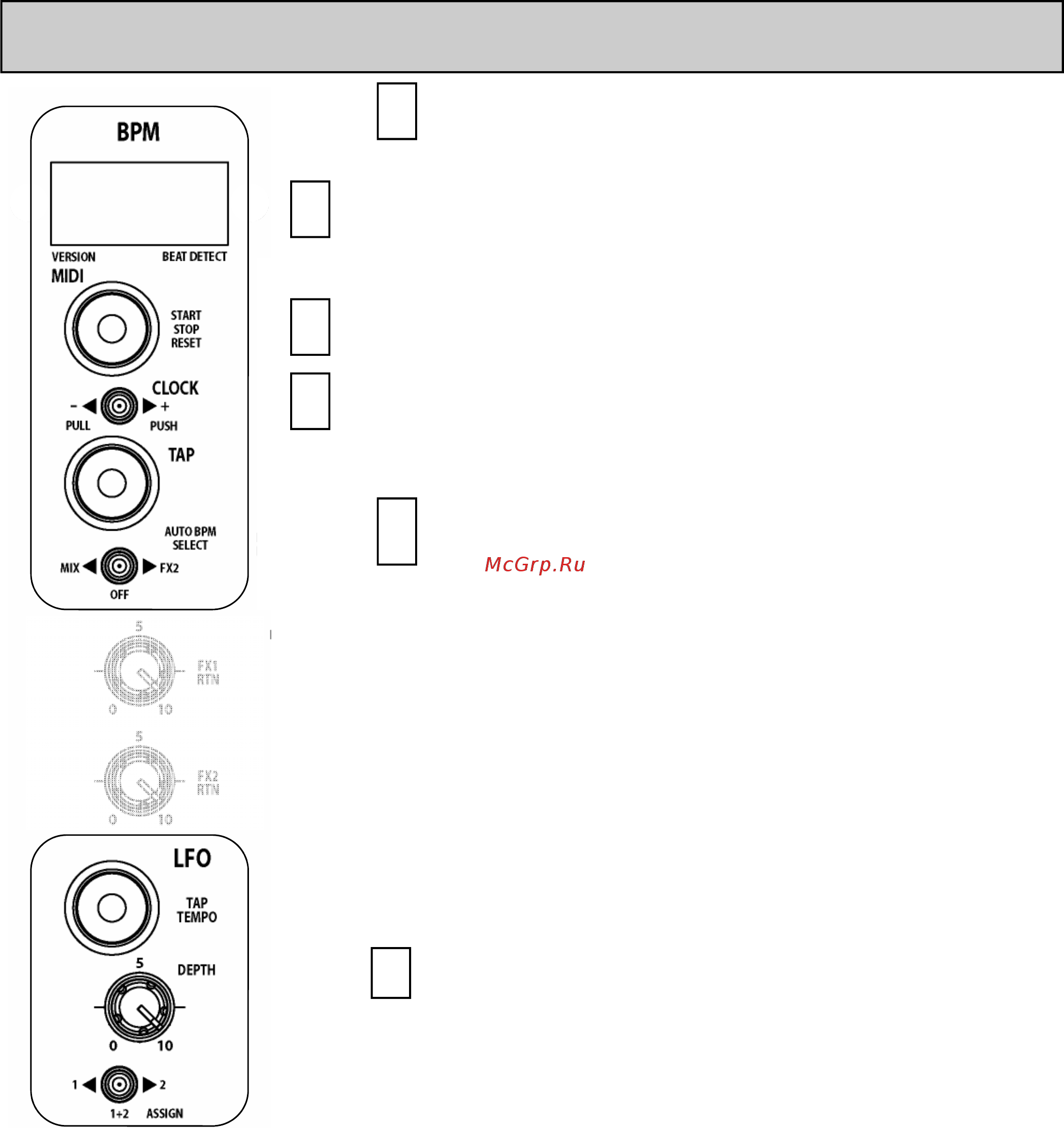 Allen&Heath ALLEN & HEATH XONE:4D [34/48] Секция микшера счетчик bpm