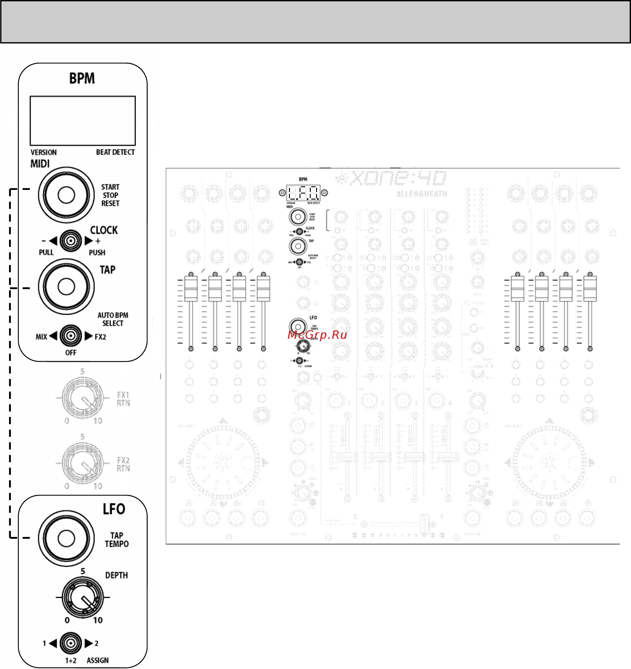 Allen&Heath ALLEN & HEATH XONE:4D [37/48] Секция микшера редактор lfo