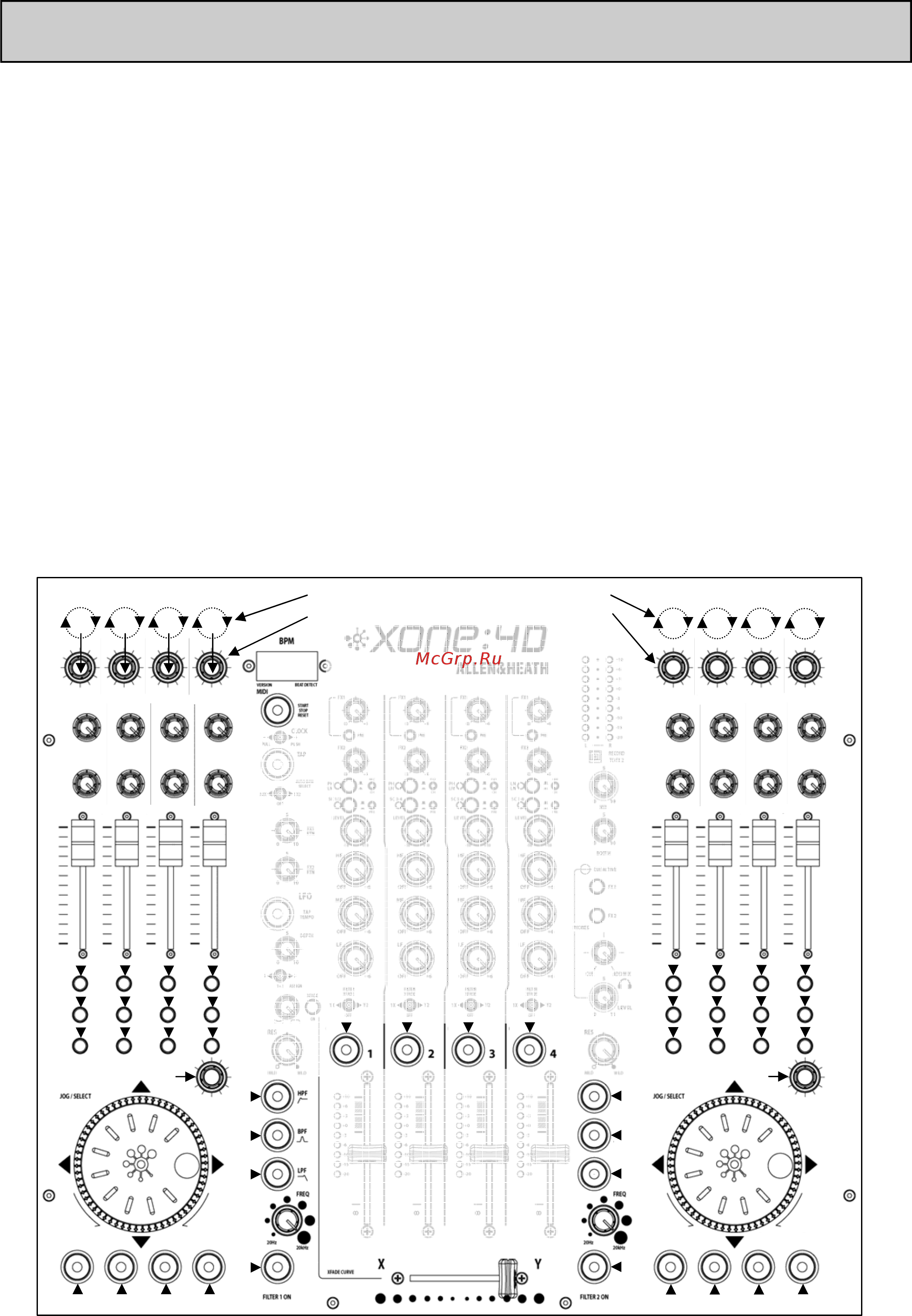 Allen&Heath ALLEN & HEATH XONE:4D [39/48] Секция midi управления