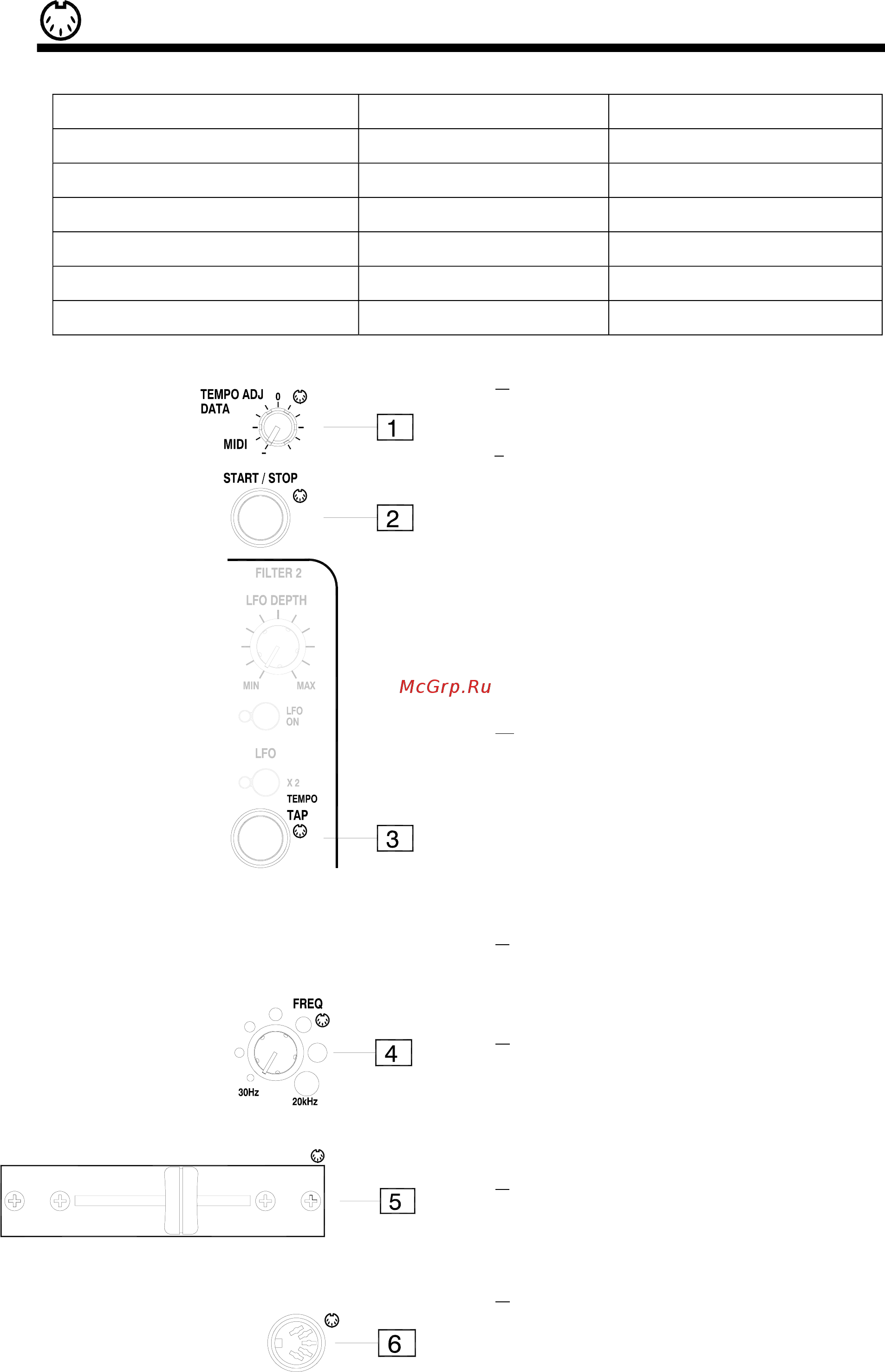 XONE 92 [30/41] Коды управления midi