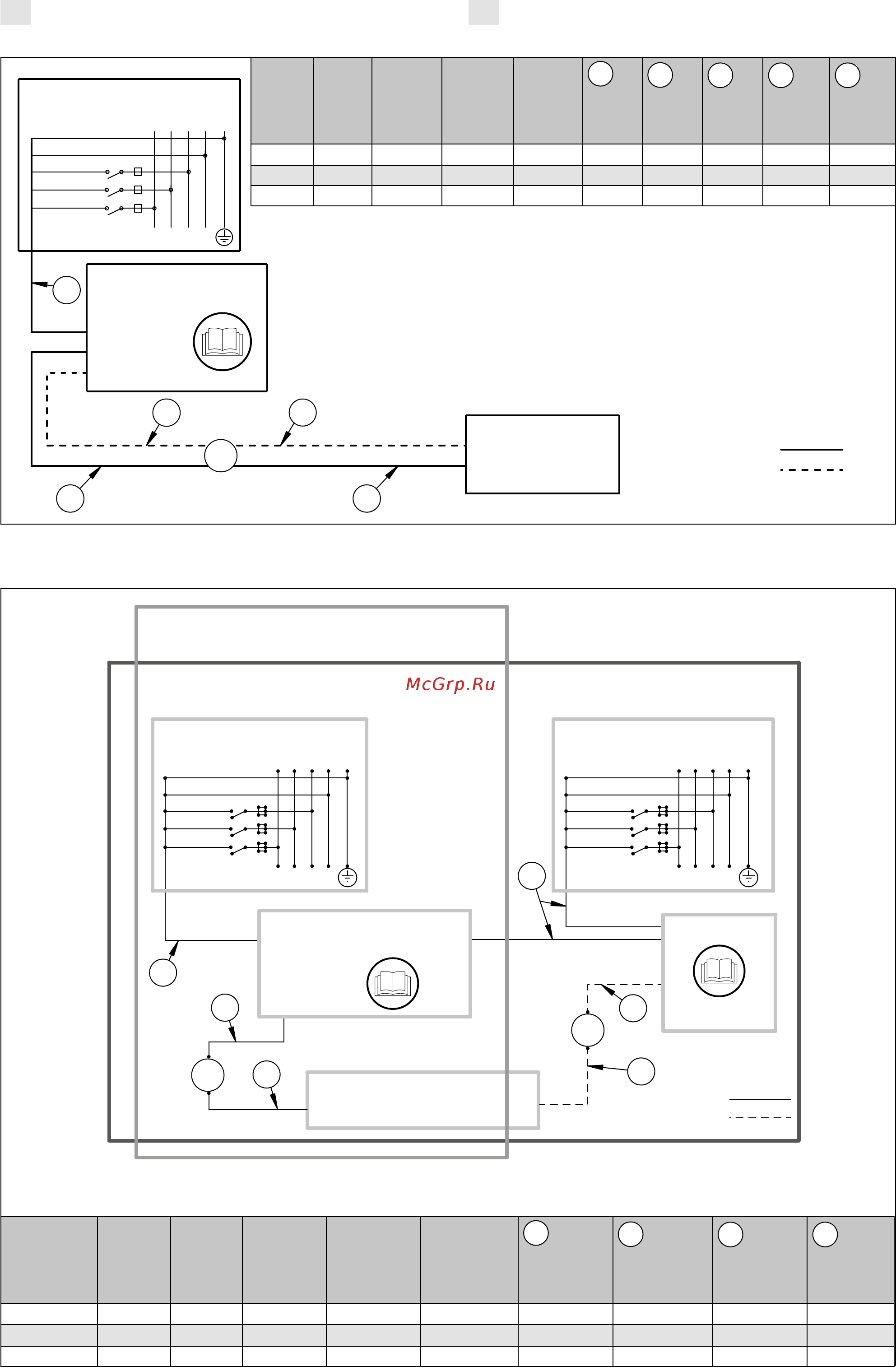 Harvia Modulo MD135GR [13/15] Heater ofen