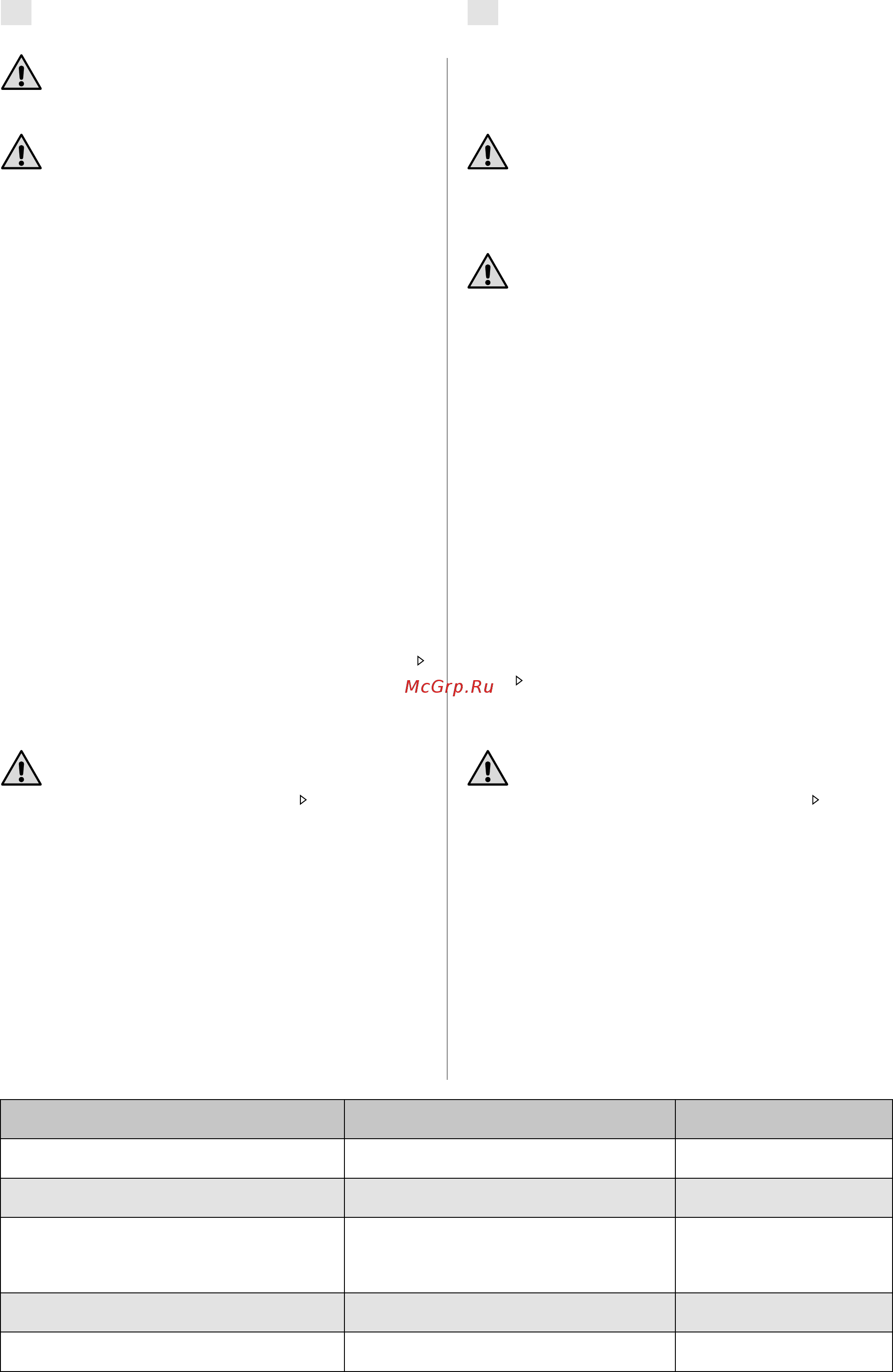 Harvia Modulo MD160G [4/15] Wartung