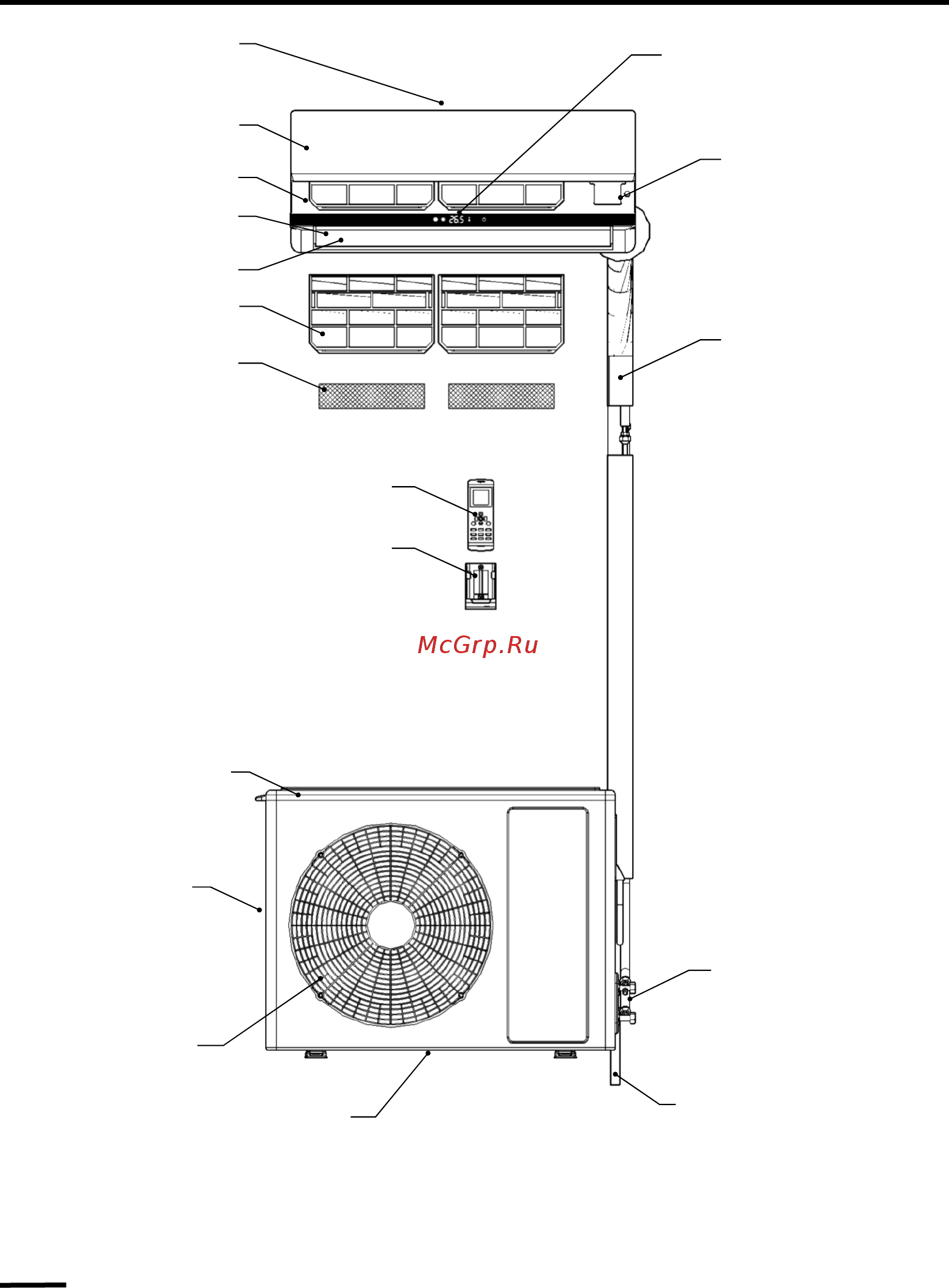 AUX AS-H36B4 \ LK-700R1 [13/27] Эксплуатация кондиционера основные элементы