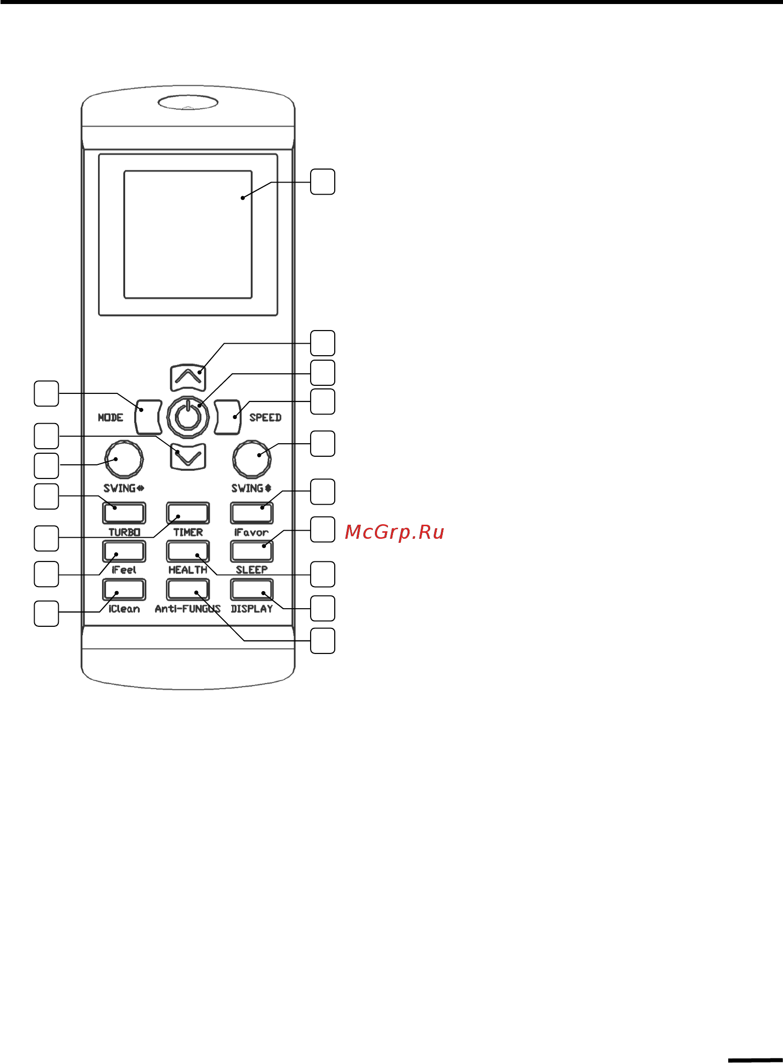 AUX AS-H36B4 \ LK-700R1 [14/27] Эксплуатация кондиционера пульт дистанционного управления