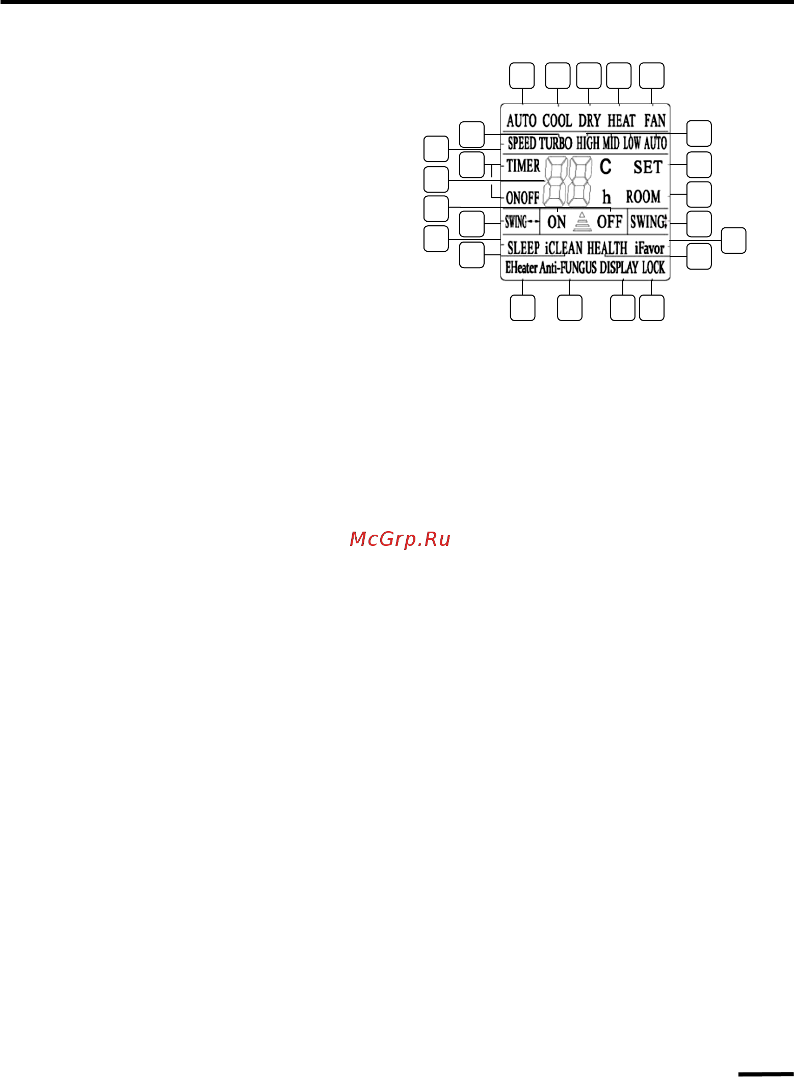 AUX AS-H36B4 \ LK-700R1 [16/27] Эксплуатация кондиционера пульт дистанционного управления