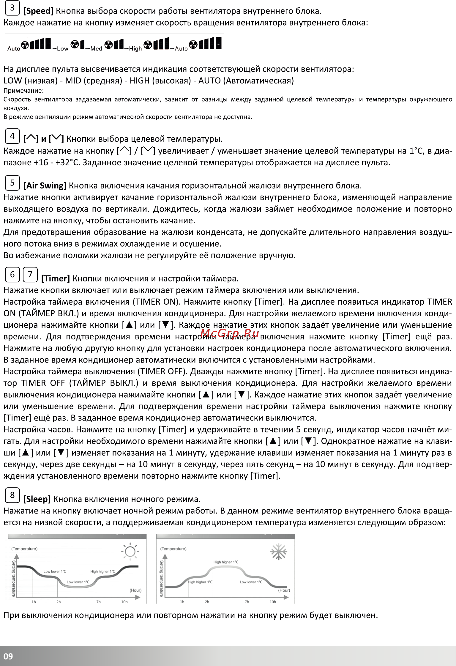 AUX AMWM-H12R1 Инструкция по эксплуатации онлайн [10/21] 498565
