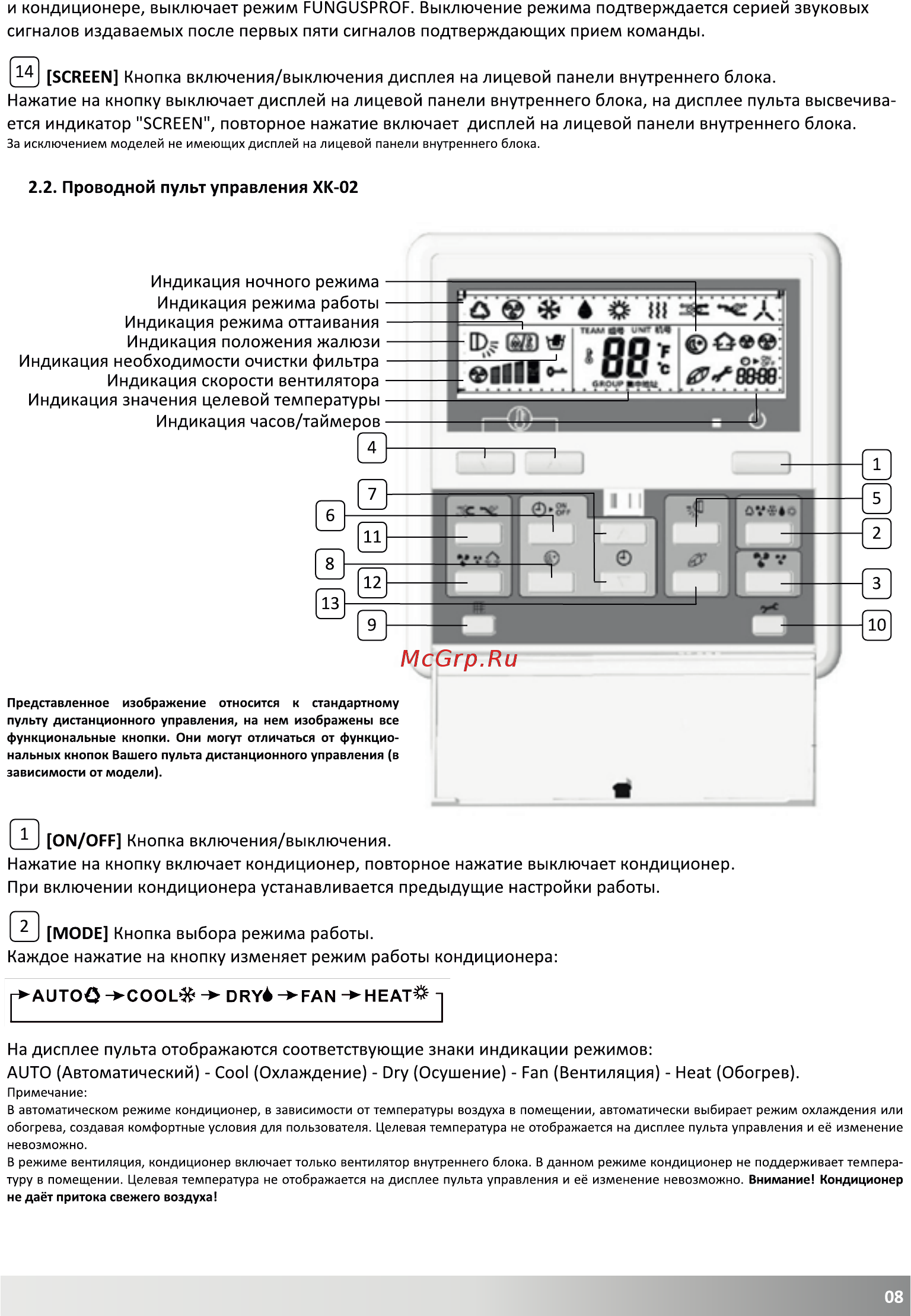 AUX AMWM-H12R1 Инструкция по эксплуатации онлайн [9/21] 498565
