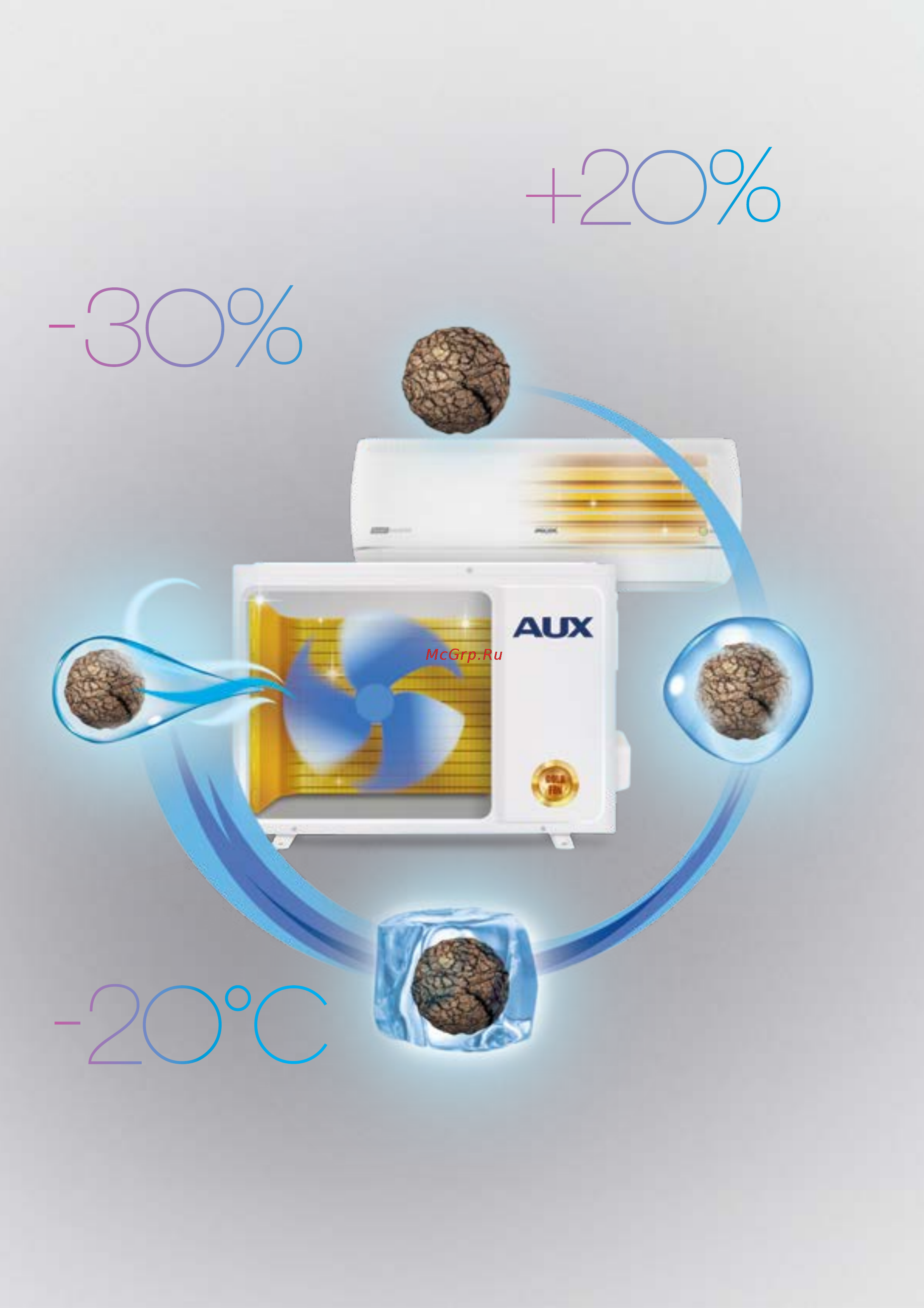 AUX ALCF-H36DR1 [10/96] J series флагман без компромиссов