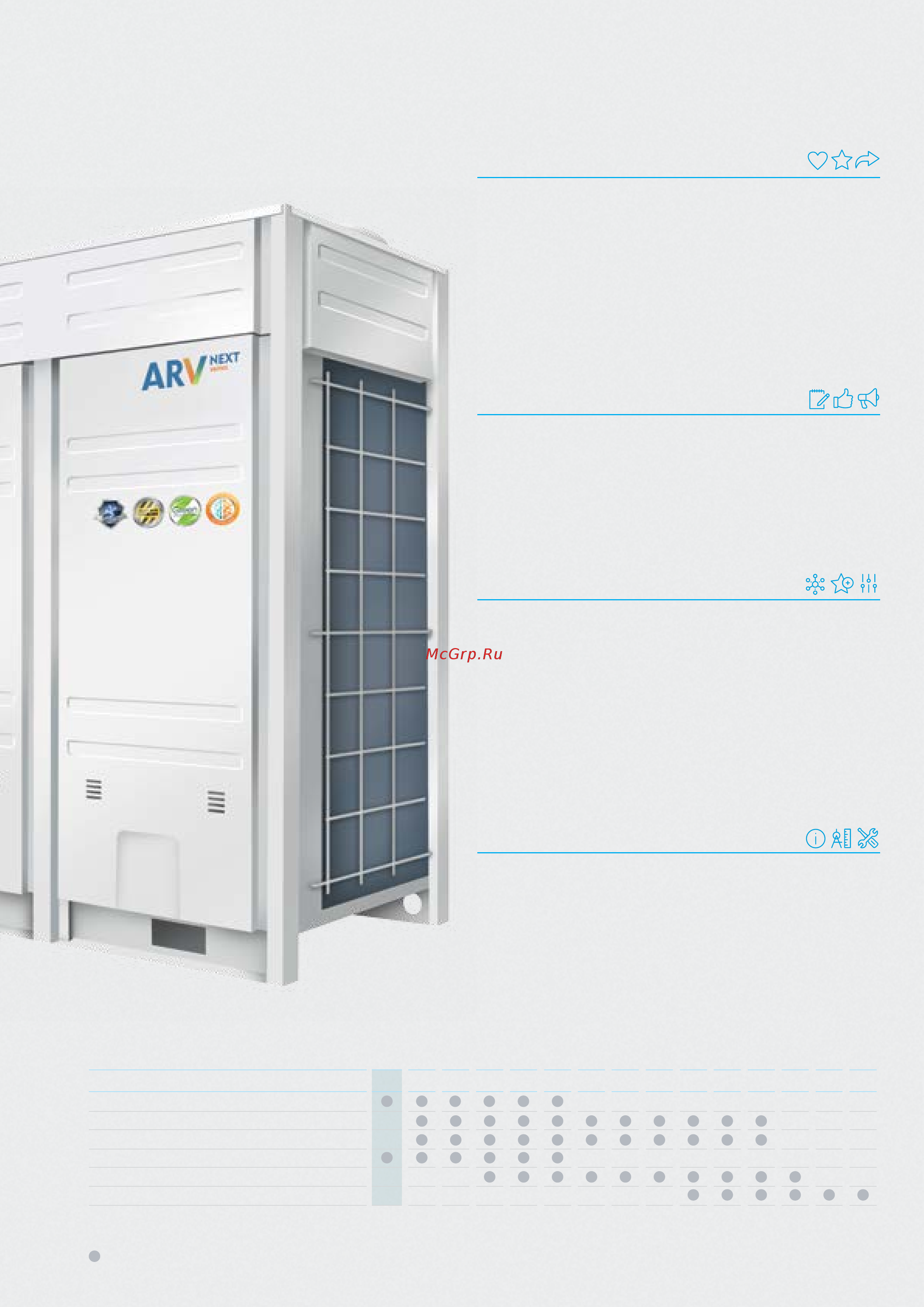AUX ALCF-H36DR1 [79/96] Высокая эффективность
