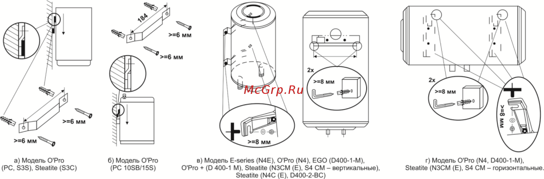 Atlantic OPRO TURBO 80 Инструкция по эксплуатации онлайн [6/16] 498584