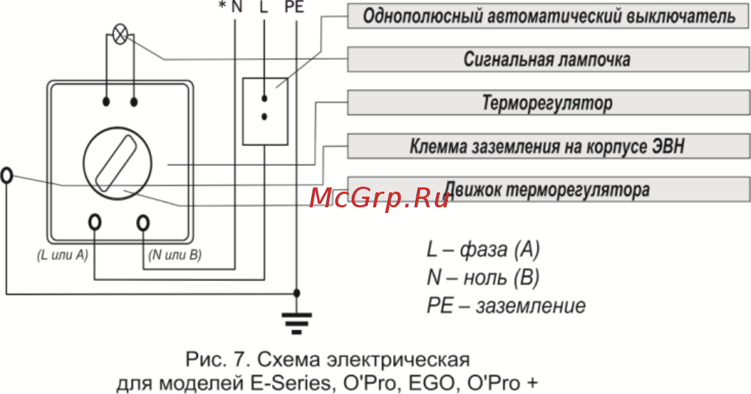 Atlantic OPRO TURBO 80 Инструкция по эксплуатации онлайн [8/16] 498584