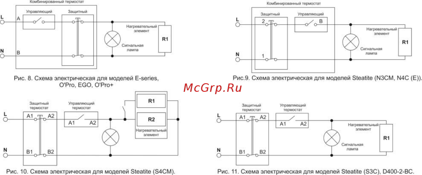 Atlantic OPRO TURBO 80 Инструкция по эксплуатации онлайн [9/16] 498584