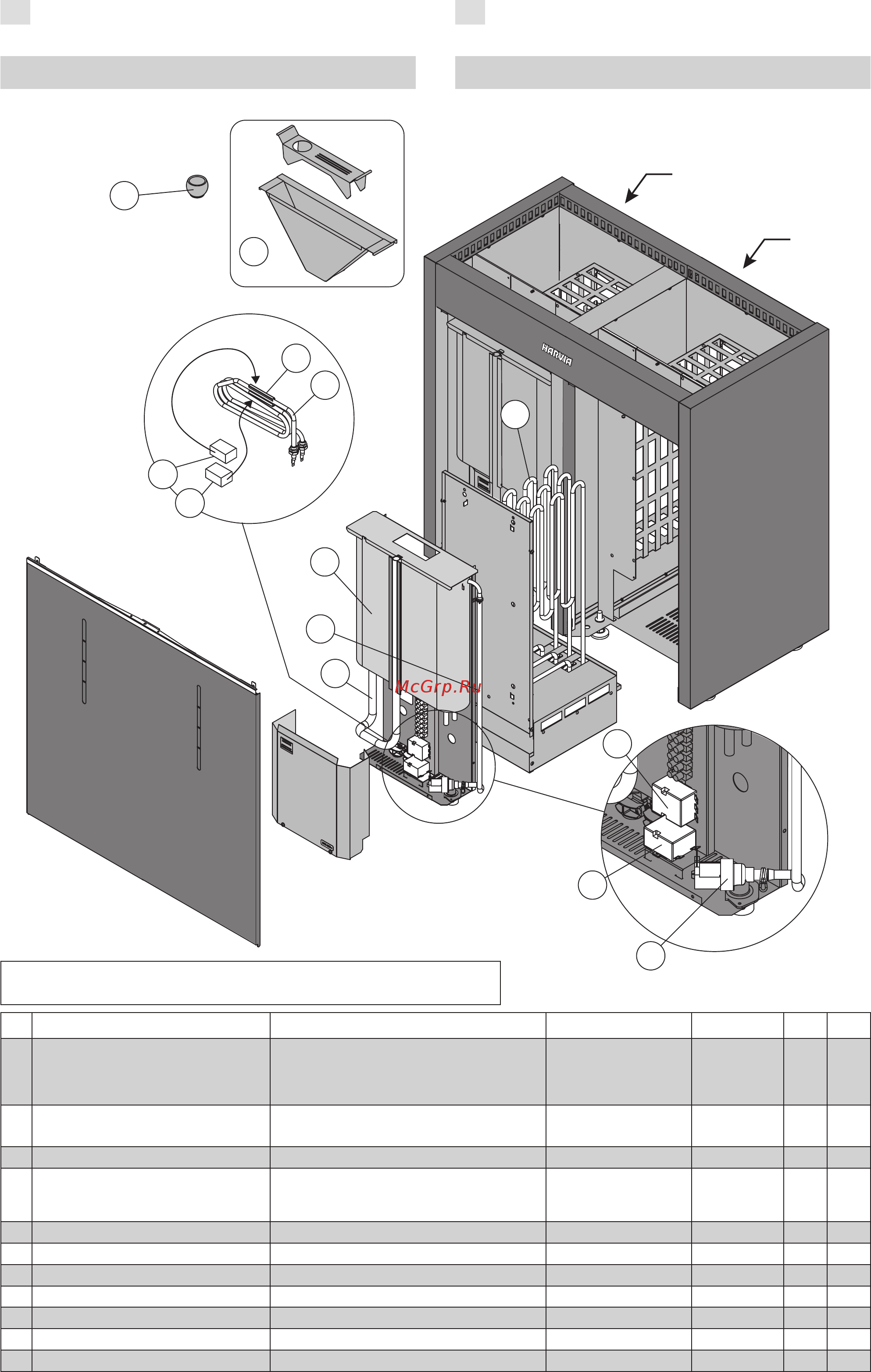 Harvia Virta Pro Combi HL220SA [17/44] Reservdelar