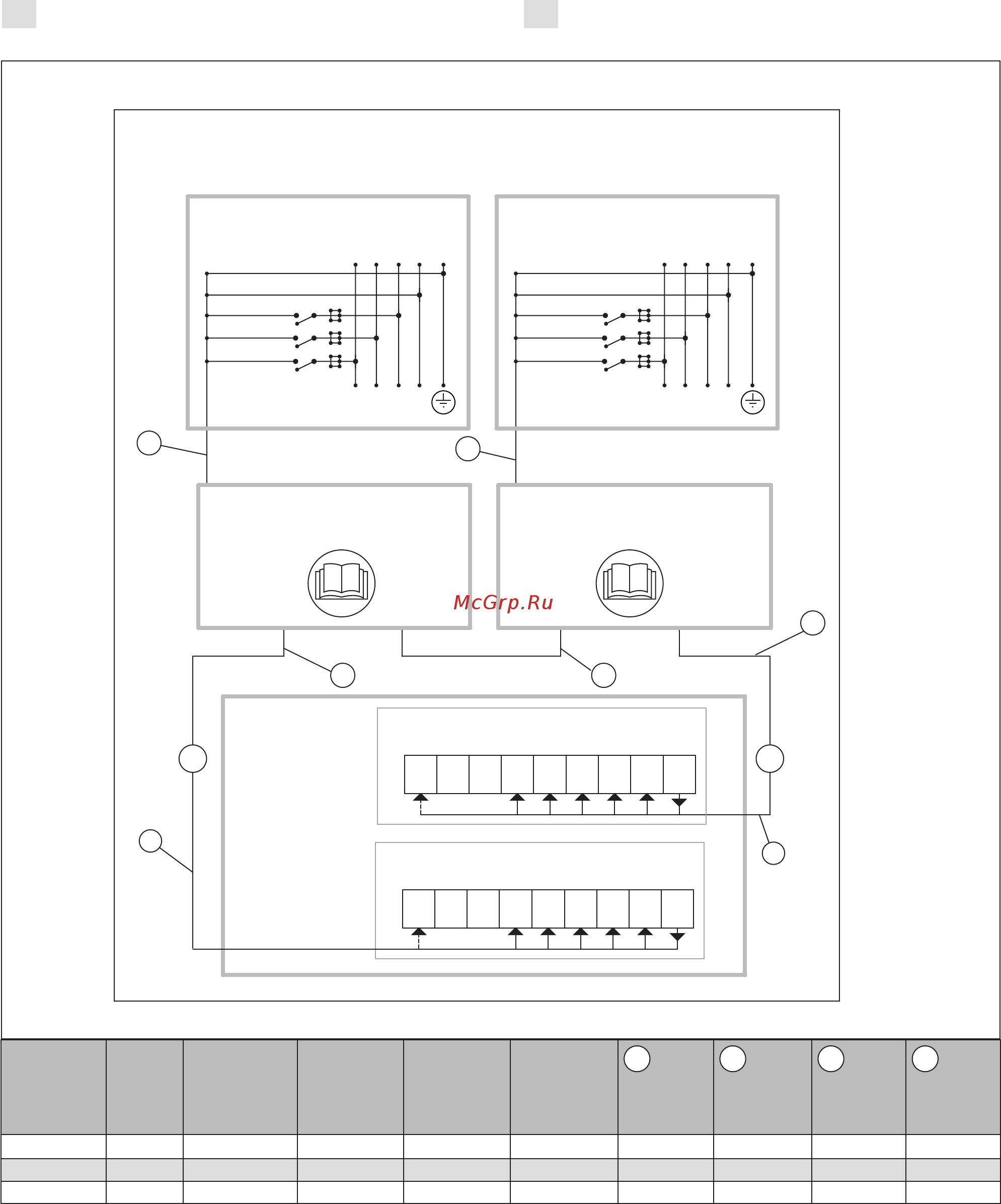 Harvia Virta Pro Combi HL220SA [29/44] Group l gruppe i