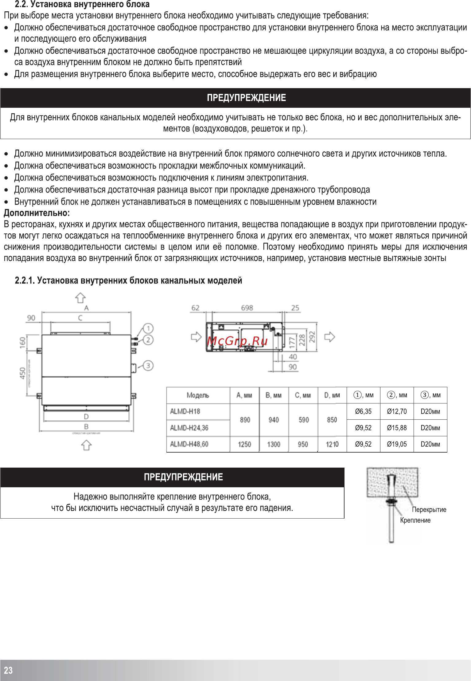 AUX ALHD-H60R1 [24/49] Установка внутренних блоков канальных моделей