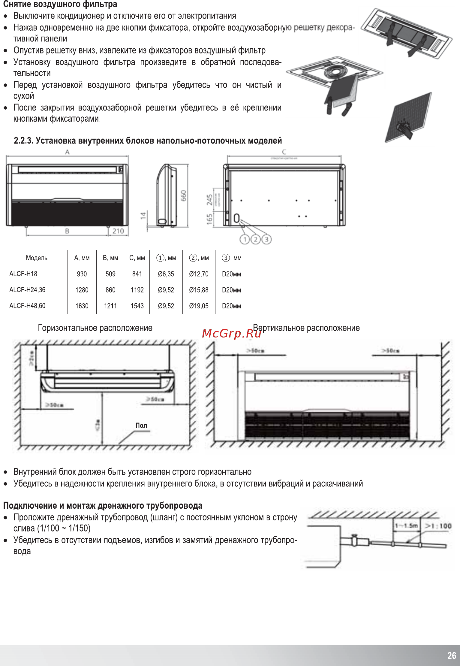 AUX ALMD-H24DR1A [27/49] Установка внутренних блоков напольно потолочных моделей
