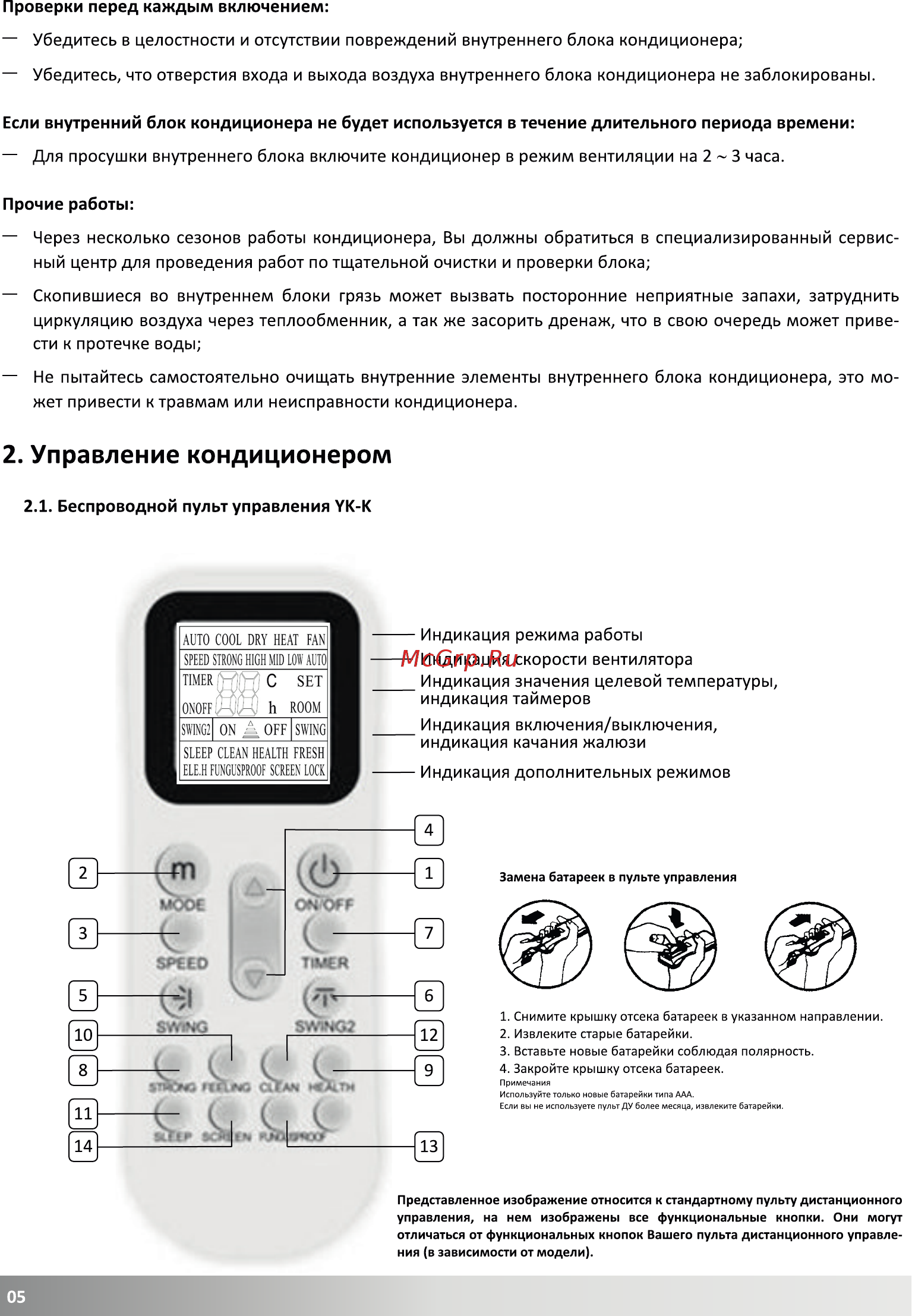 AUX ALCF-H36DR1 [6/22] Управление кондиционером