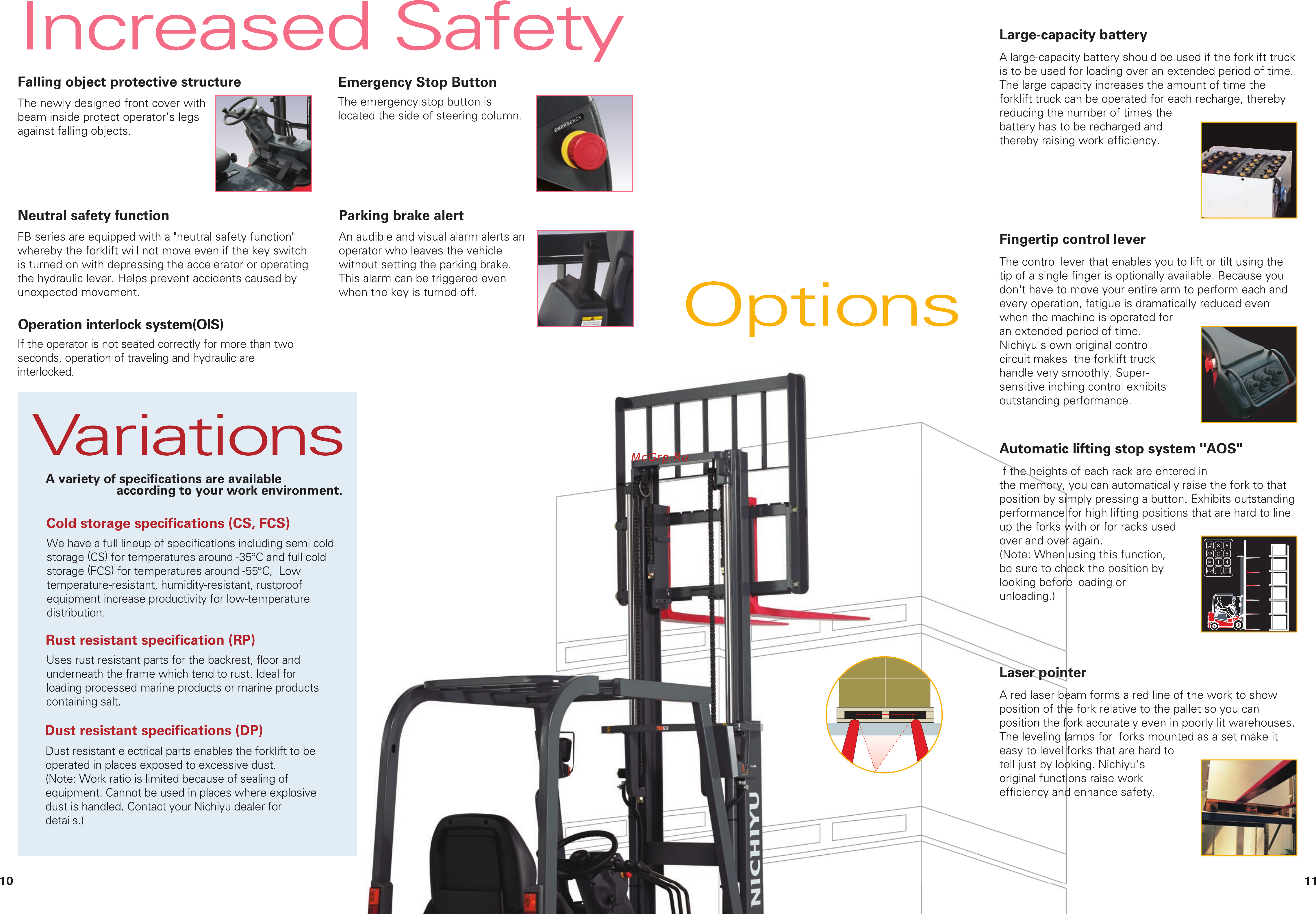 Nichiyu FB14P-77 [6/7] Neutral safety function