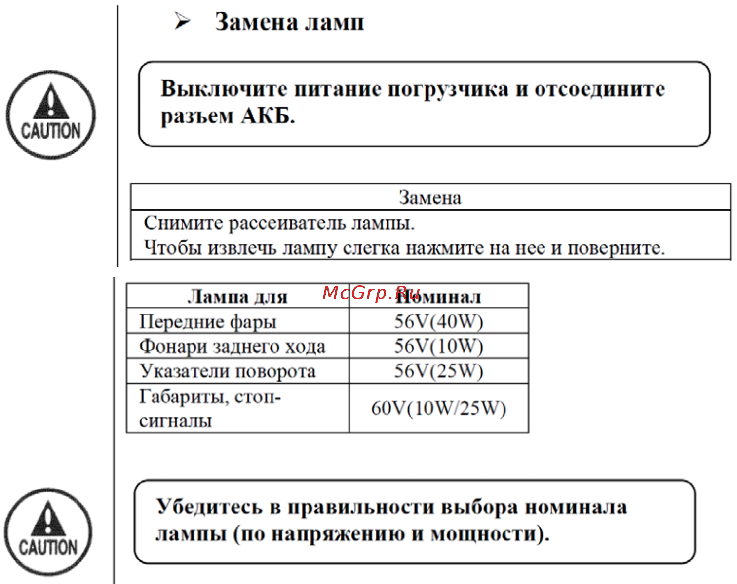 Nichiyu FB25P-77 Инструкция онлайн [103/123] 498680