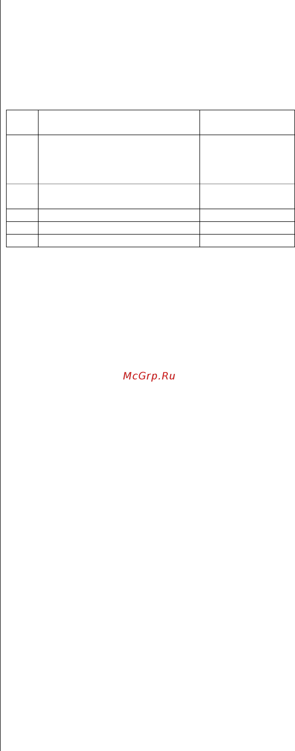 Nichiyu FB25P-77 [105/123] Периодическая замена деталей