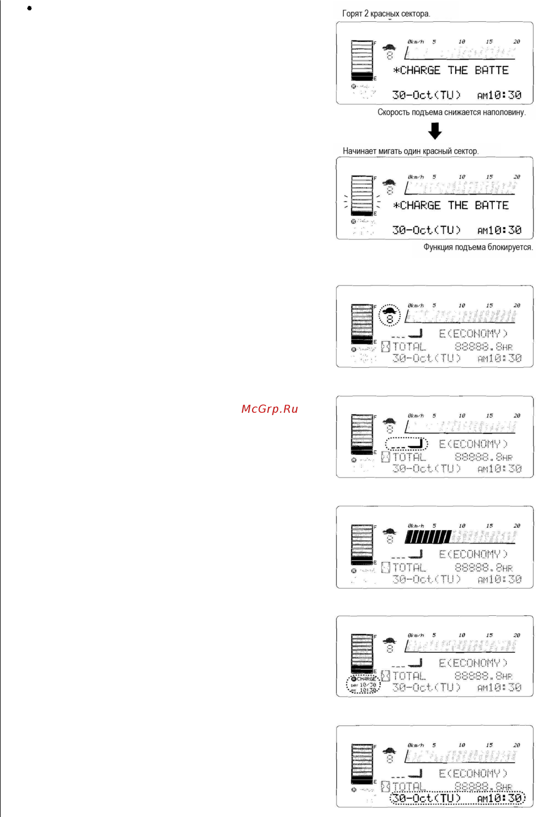 Nichiyu FB25P-77 Инструкция онлайн [26/123] 498680