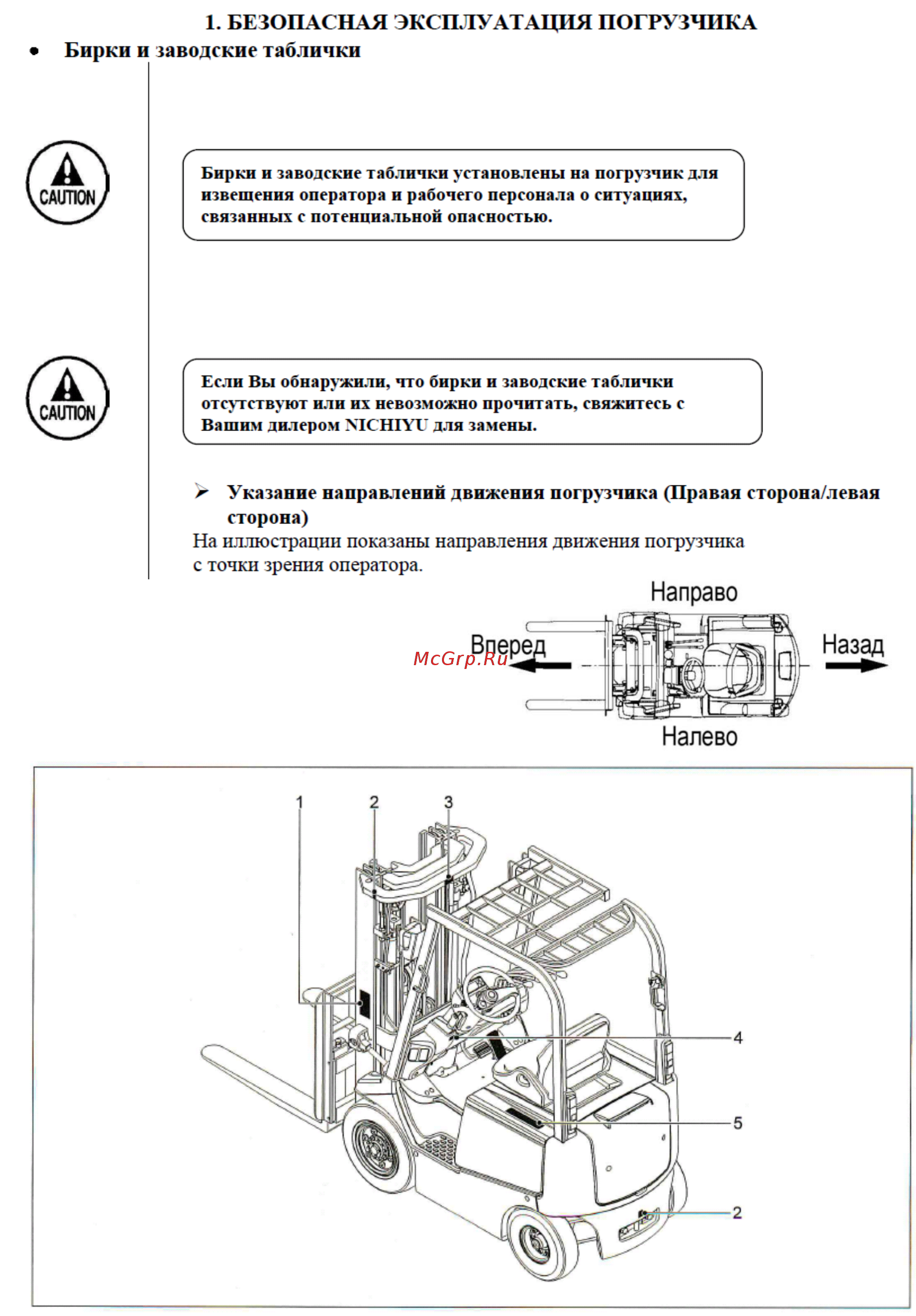 Nichiyu FB25P-77 Инструкция онлайн [4/123] 498680