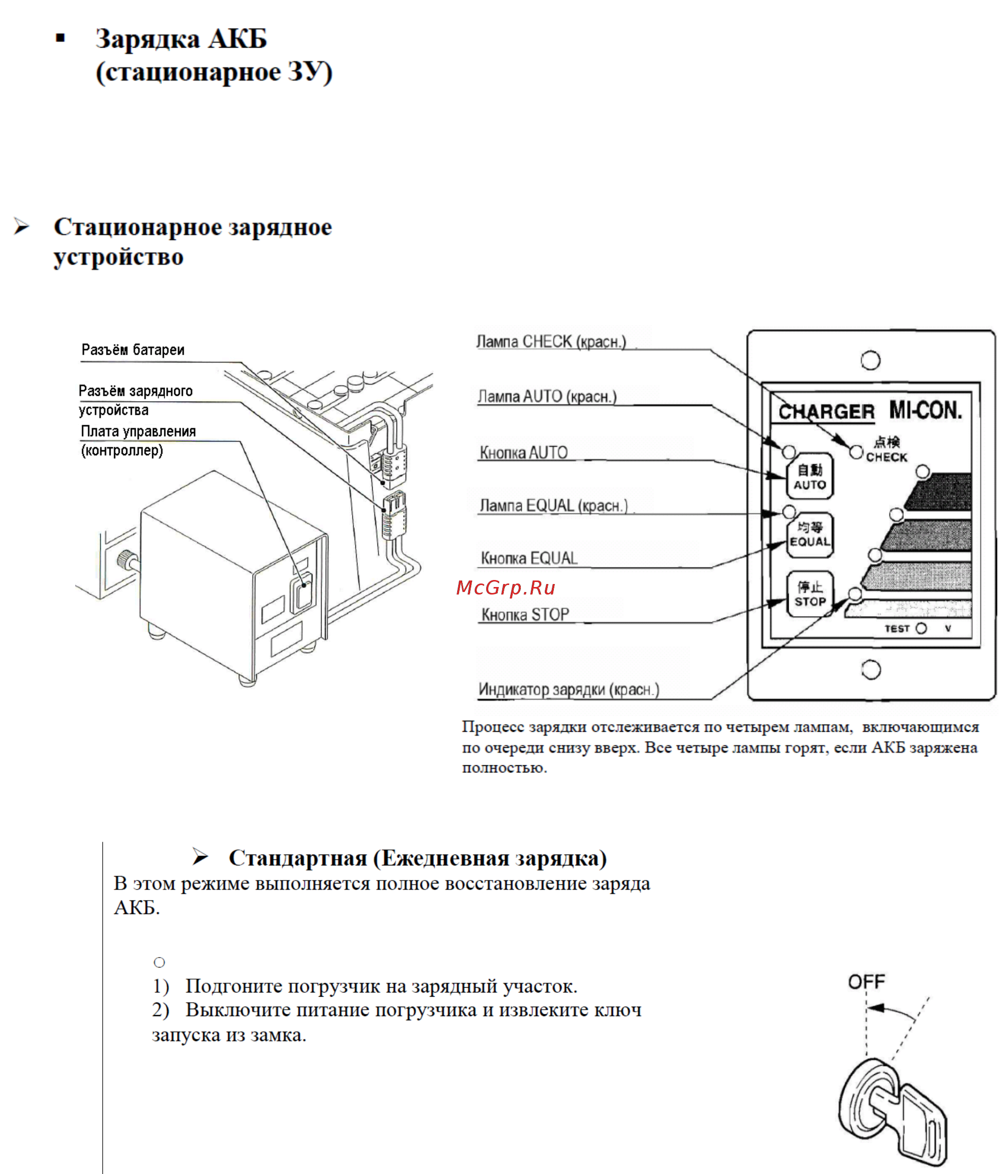 Nichiyu FB25P-77 Инструкция онлайн [61/123] 498680
