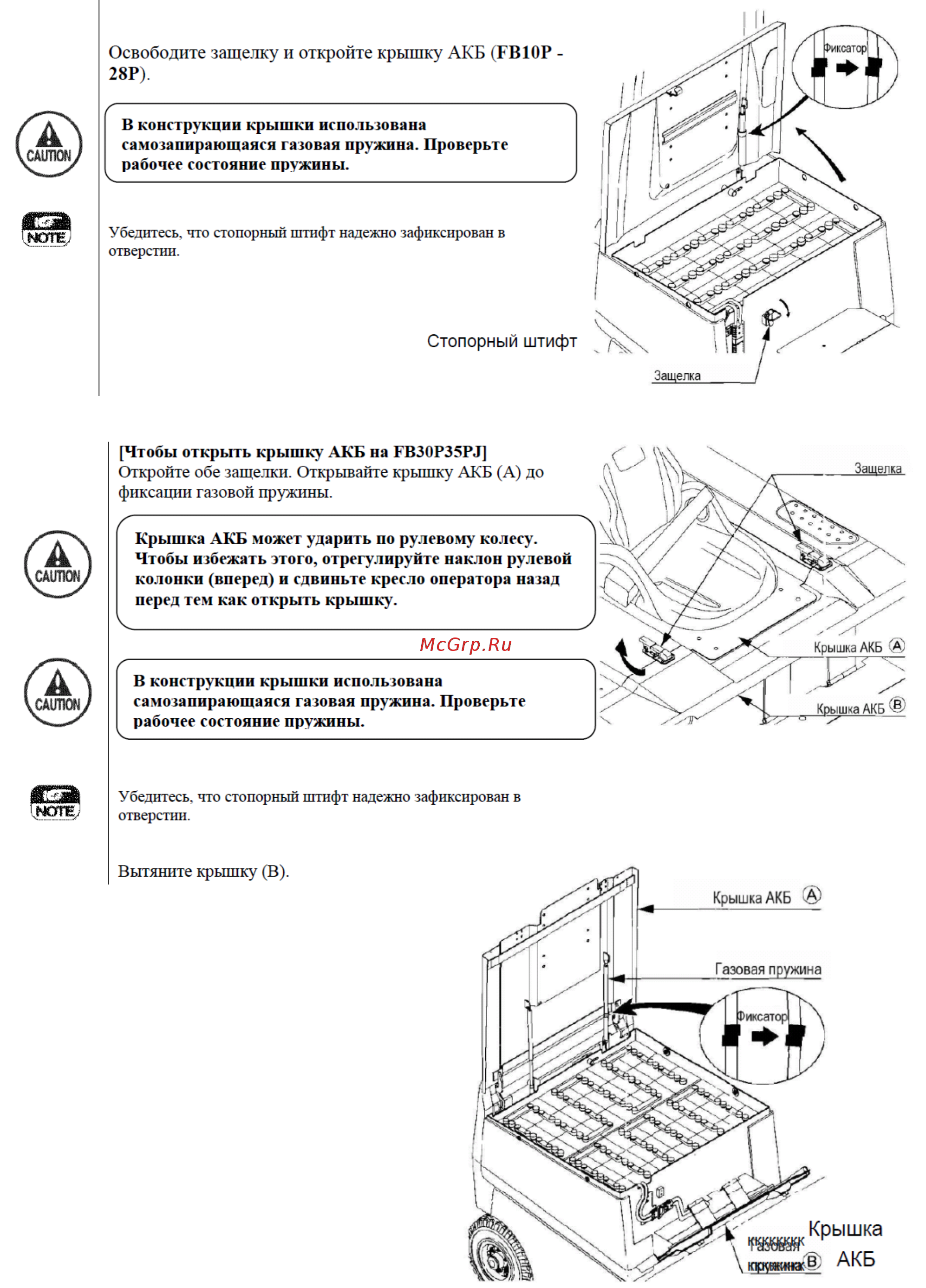Nichiyu FB25P-77 Инструкция онлайн [68/123] 498680