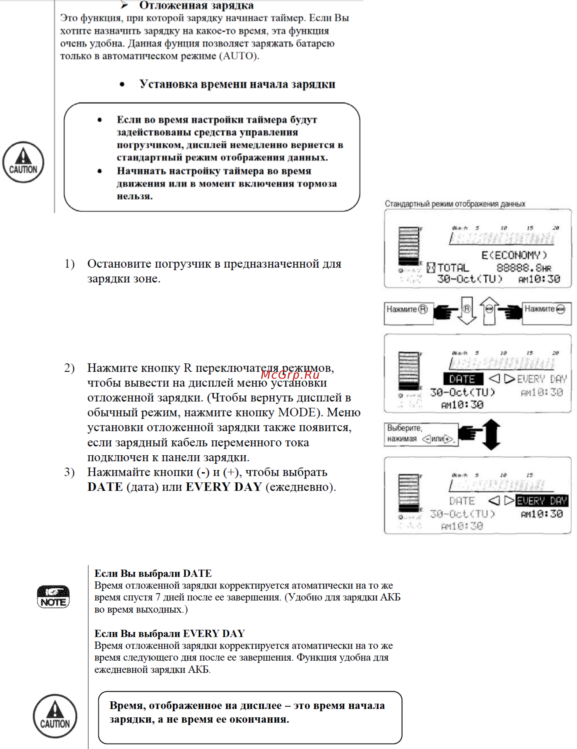 Nichiyu FB25P-77 Инструкция онлайн [72/123] 498680