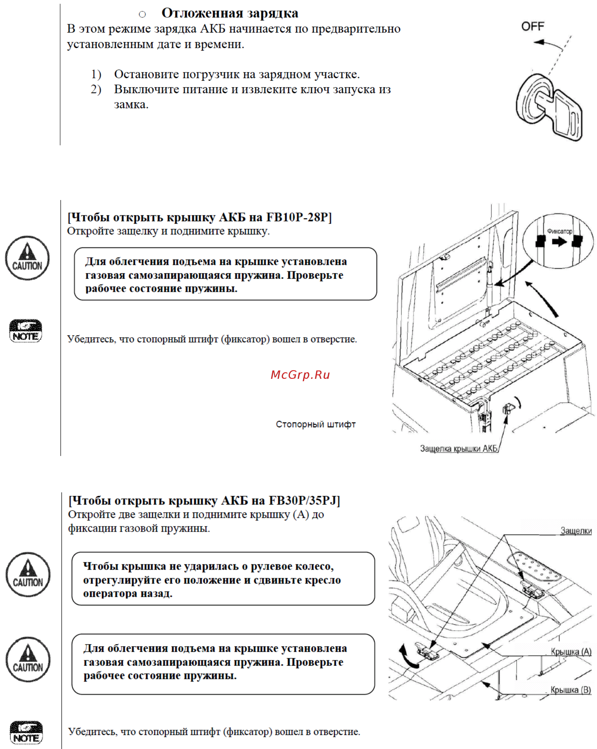 Nichiyu FB25P-77 Инструкция онлайн [77/123] 498680