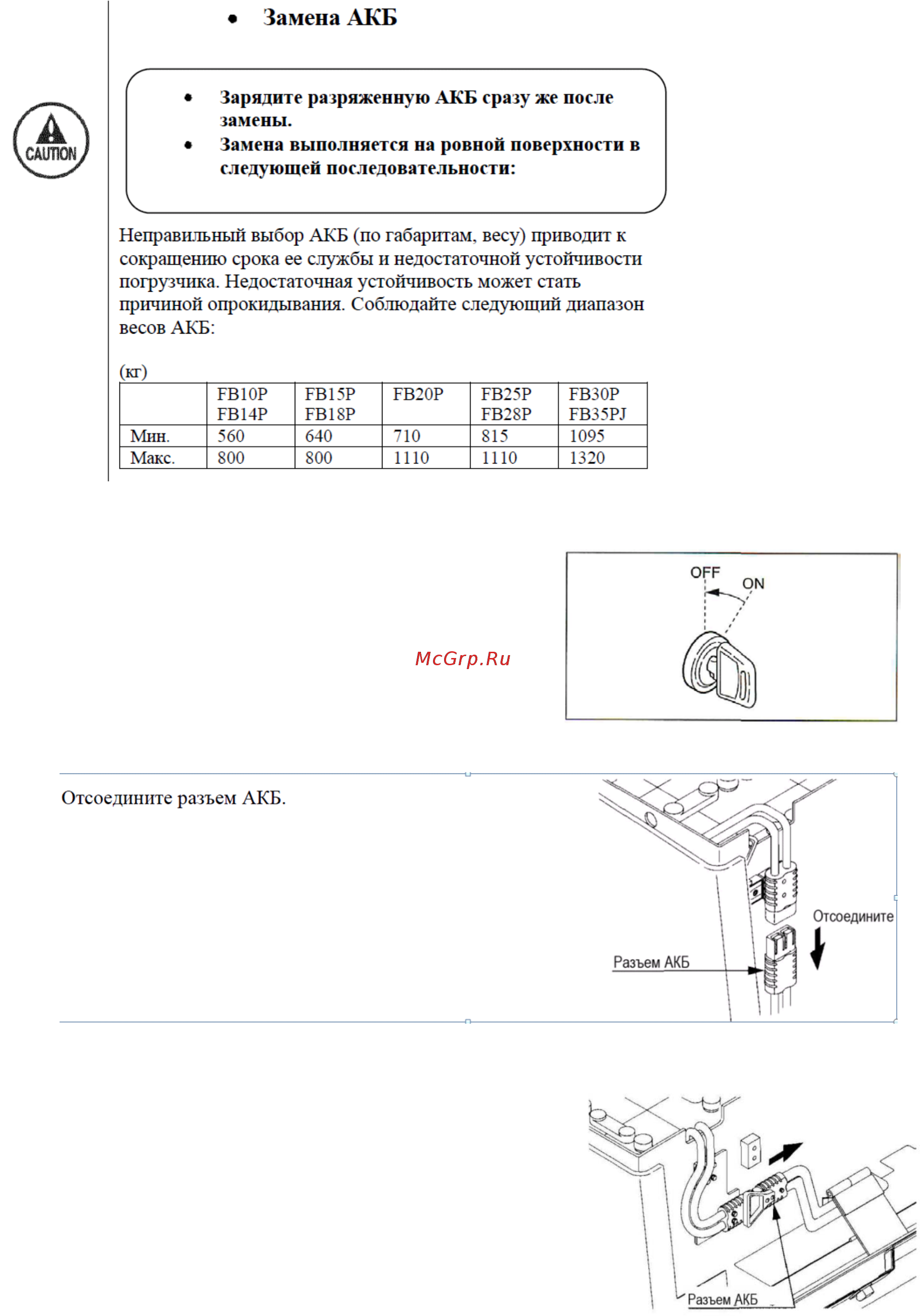 Nichiyu FB25P-77 Инструкция онлайн [82/123] 498680