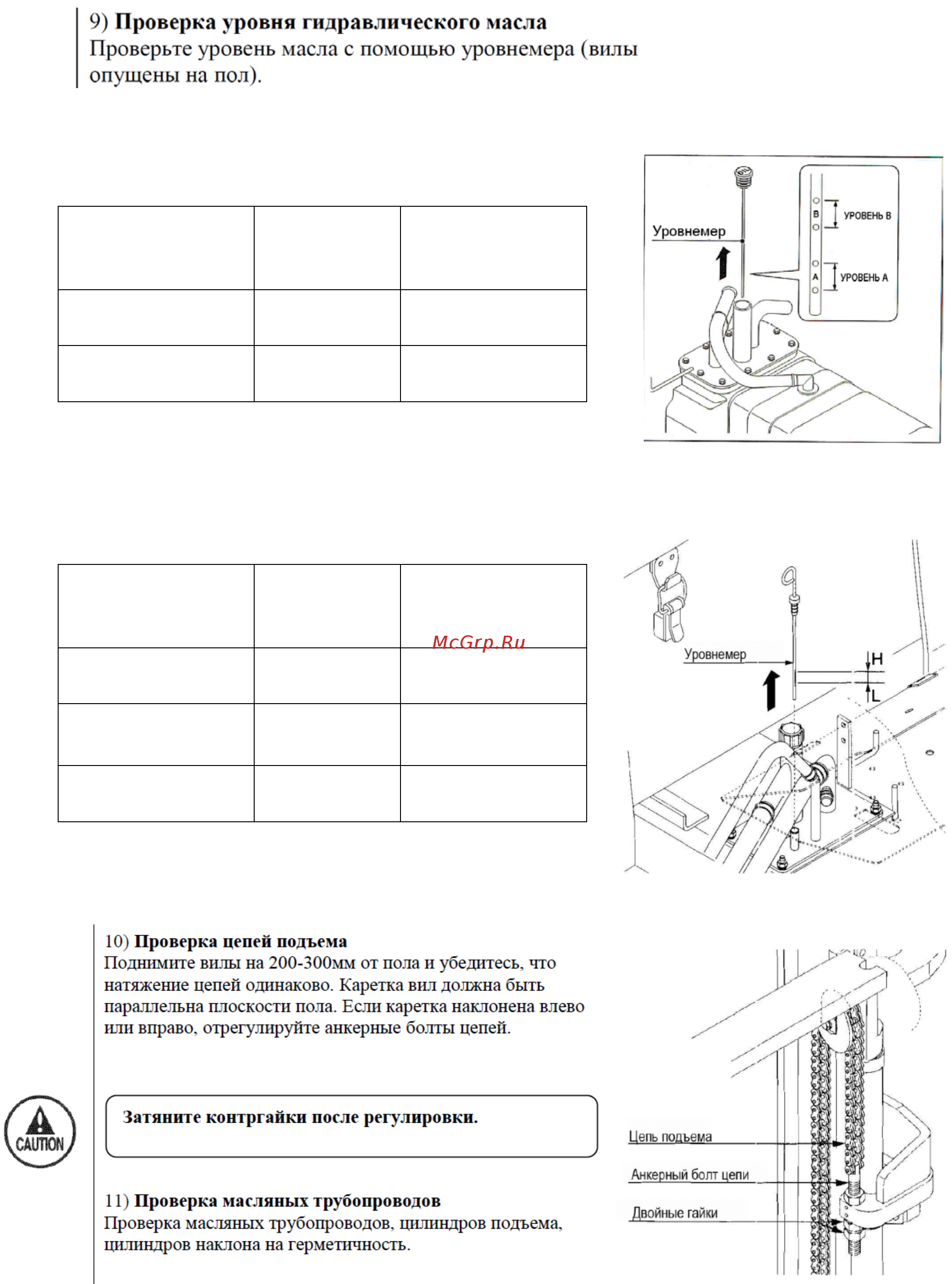 Nichiyu FB25P-77 Инструкция онлайн [91/123] 498680