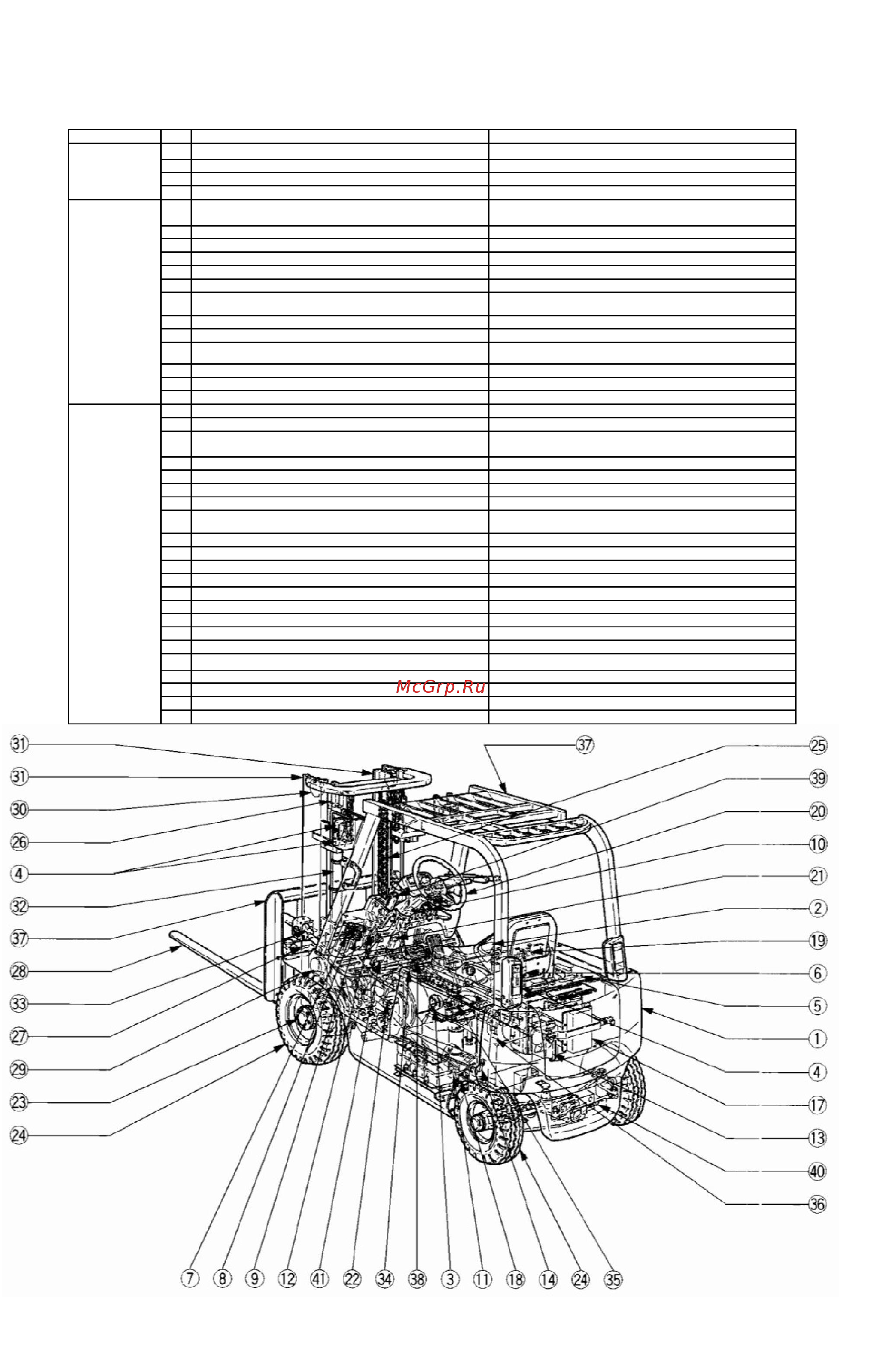 Nichiyu FB25P-77 [99/123] Обслуживание при наработке 400м ч