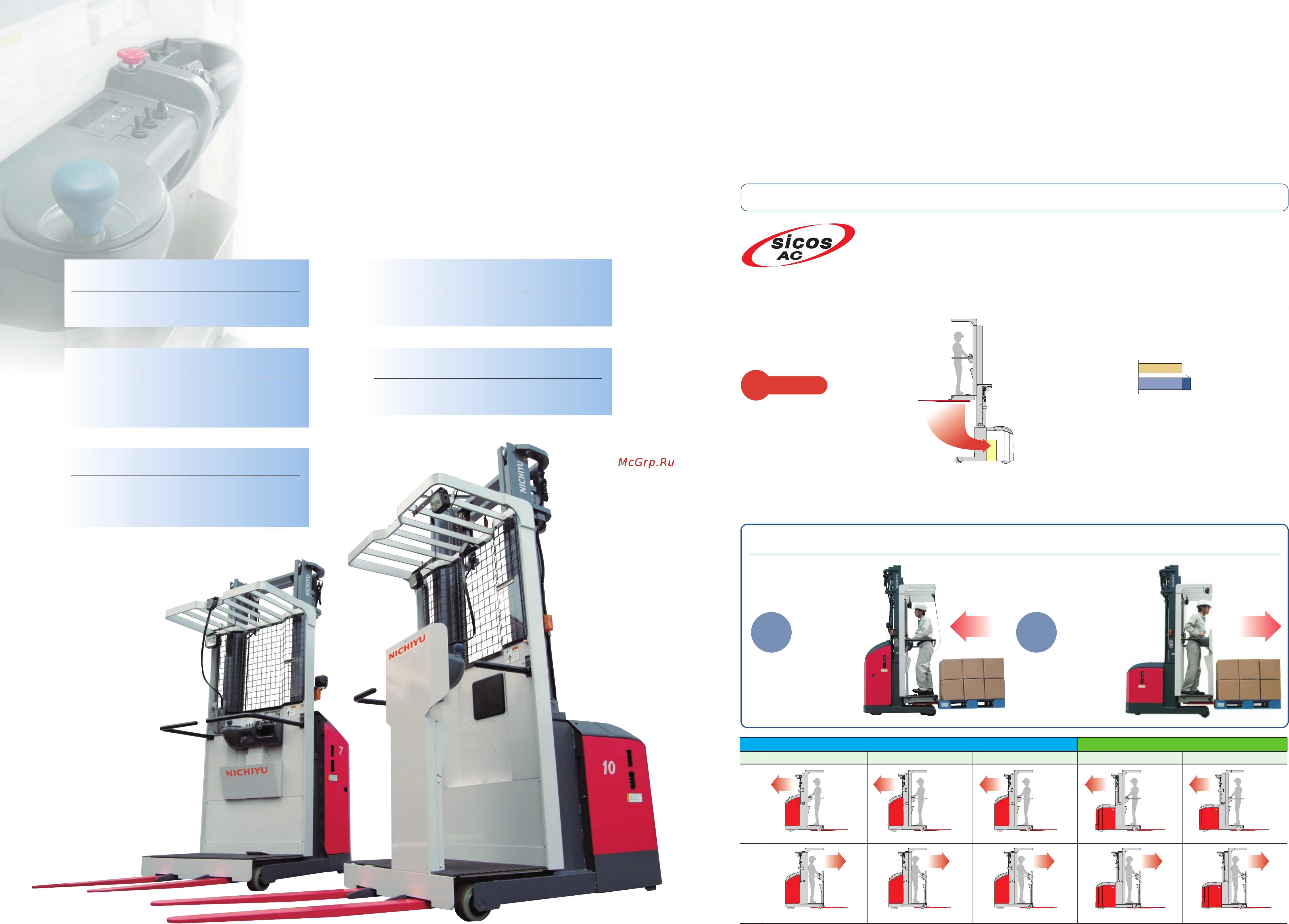 Nichiyu RBC10D [2/5] All models are available with a choice of two types of driver s compartments
