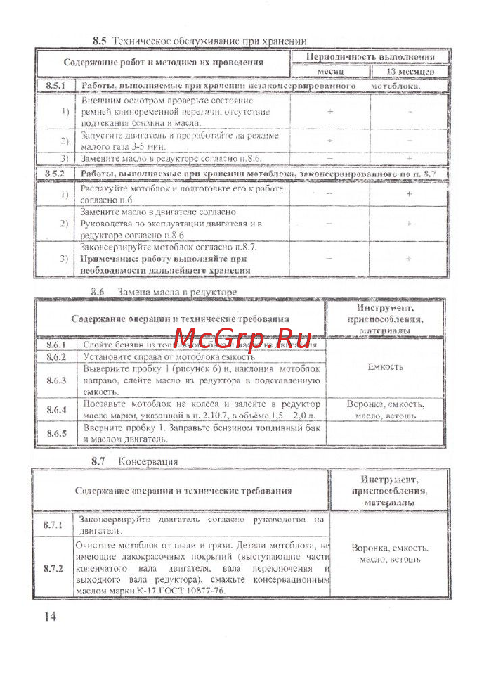 КАДВИ ОКА МБ-1Д2М19 Lifan 170F 7 л.с. на тросах 00-00154416 Руководство по эксплуатации онлайн [15/20] 823501