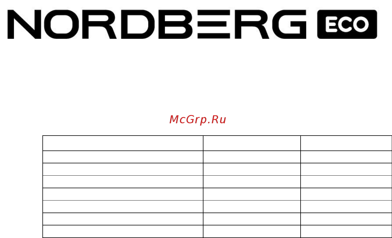 Nordberg NP14068 Инструкция по эксплуатации онлайн