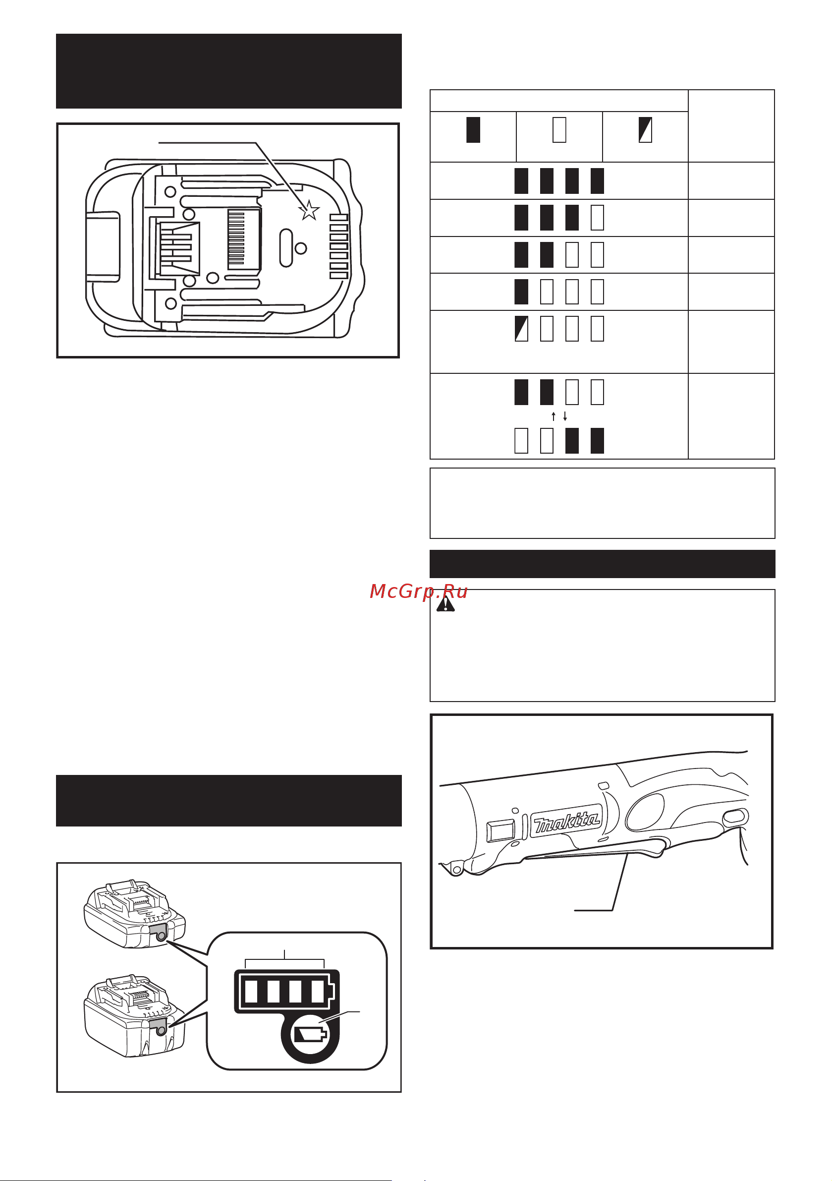 Makita DTL061Z без акк. и з.у [7/12] Система защиты аккумуляторной батареи ионно литиевый аккумуляторный блок со звездочкой