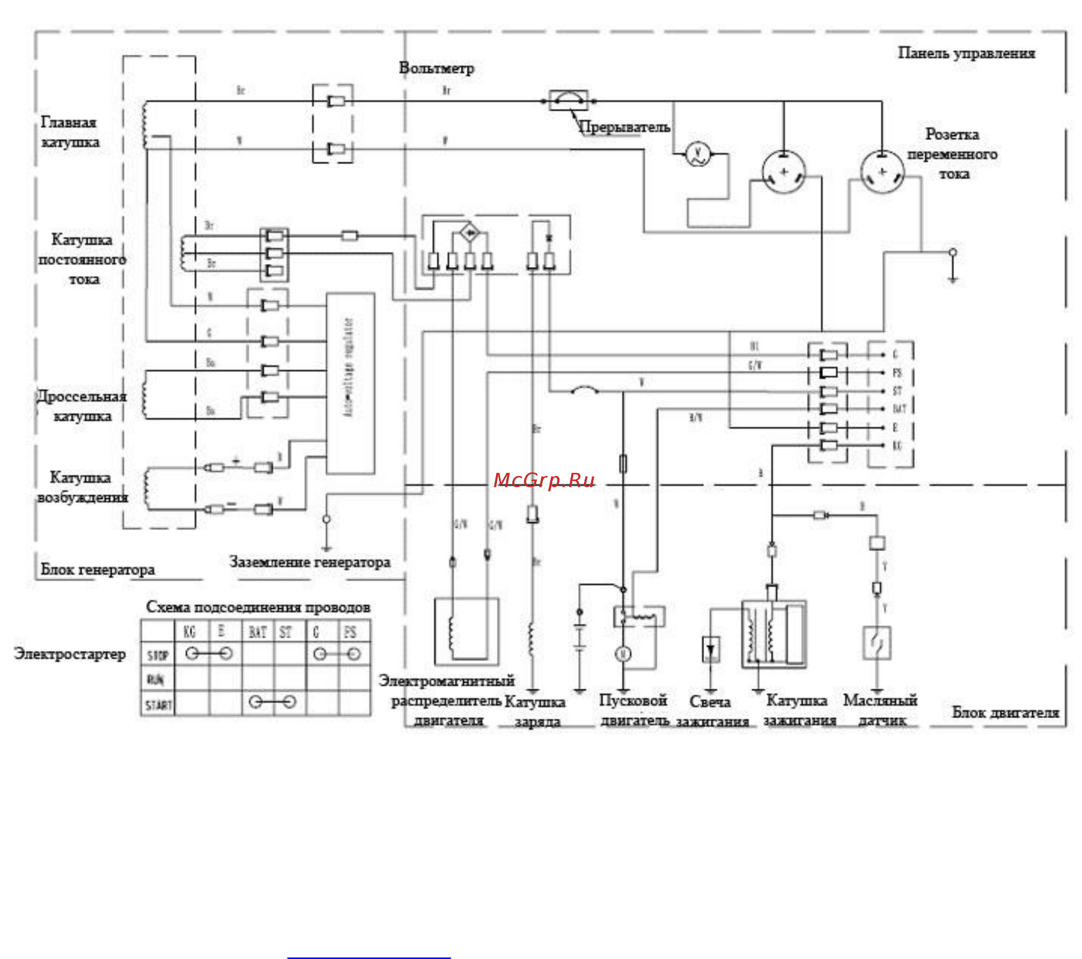Lifan 1000i 0.9GZFB 00-00000488 Инструкция по эксплуатации онлайн [20/20] 868572