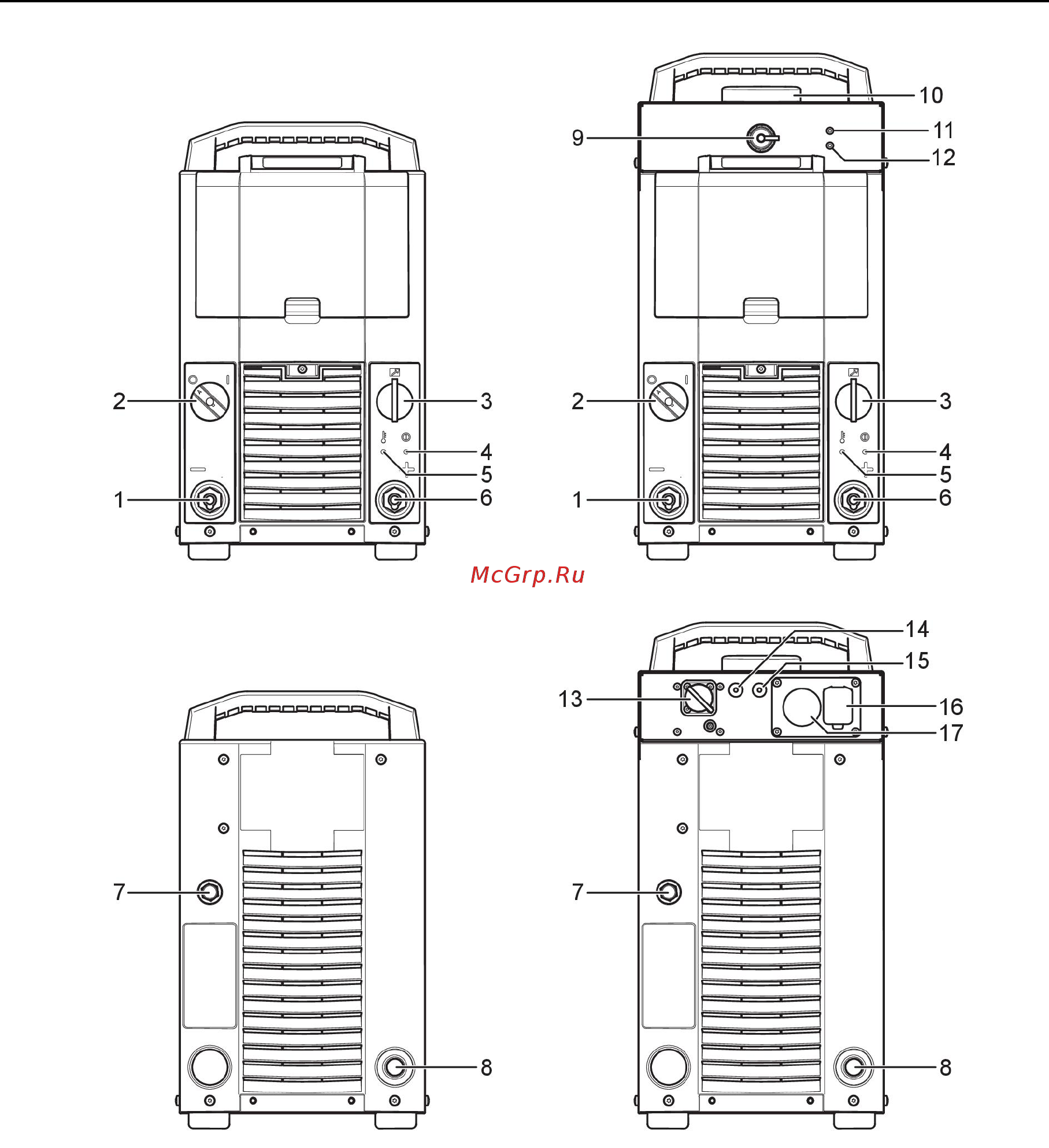 Esab CAN 70mm2 Инструкция по эксплуатации онлайн [17/38] 500064