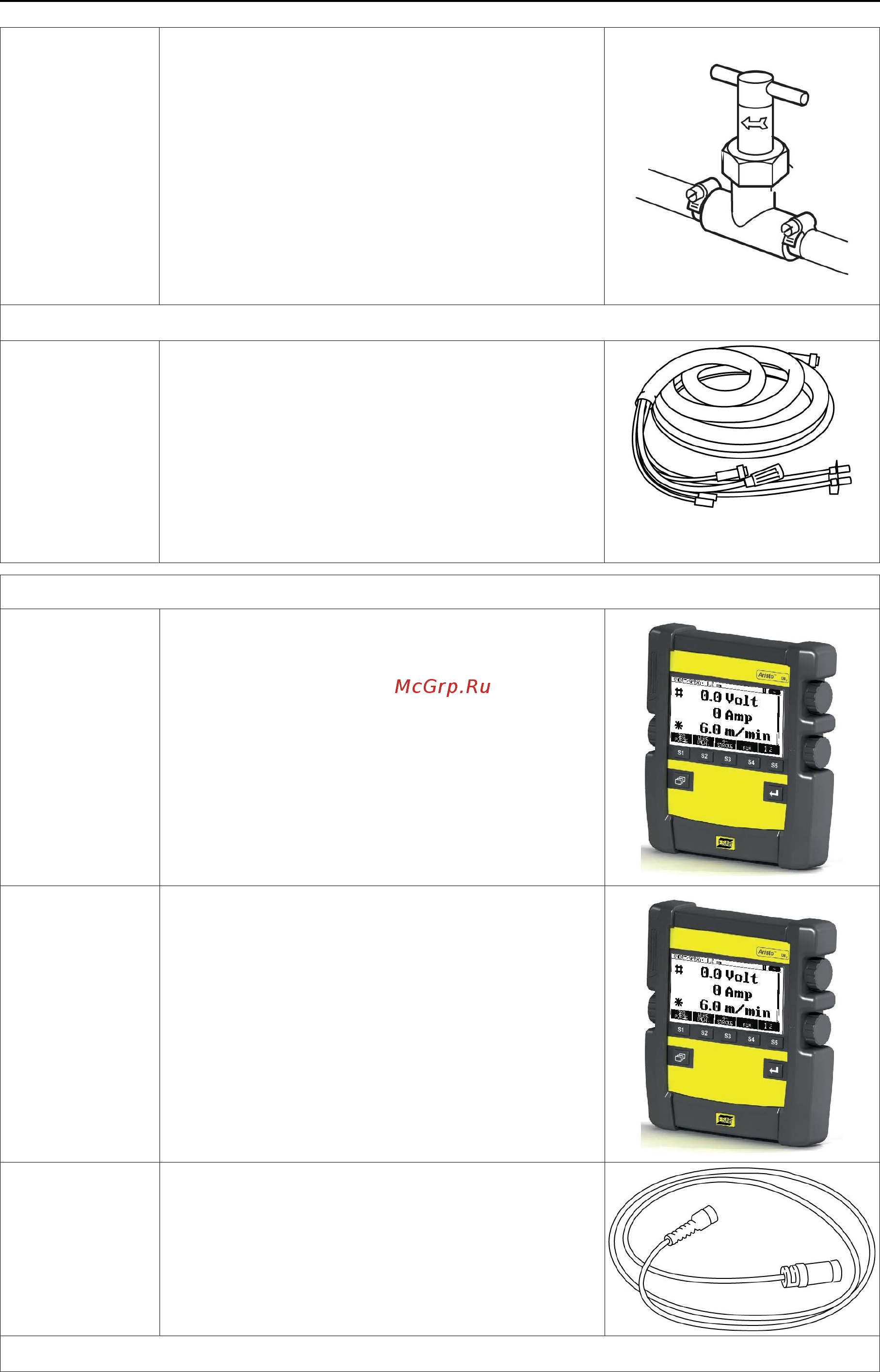 Esab CAN 70mm2 Инструкция по эксплуатации онлайн [33/38] 500064