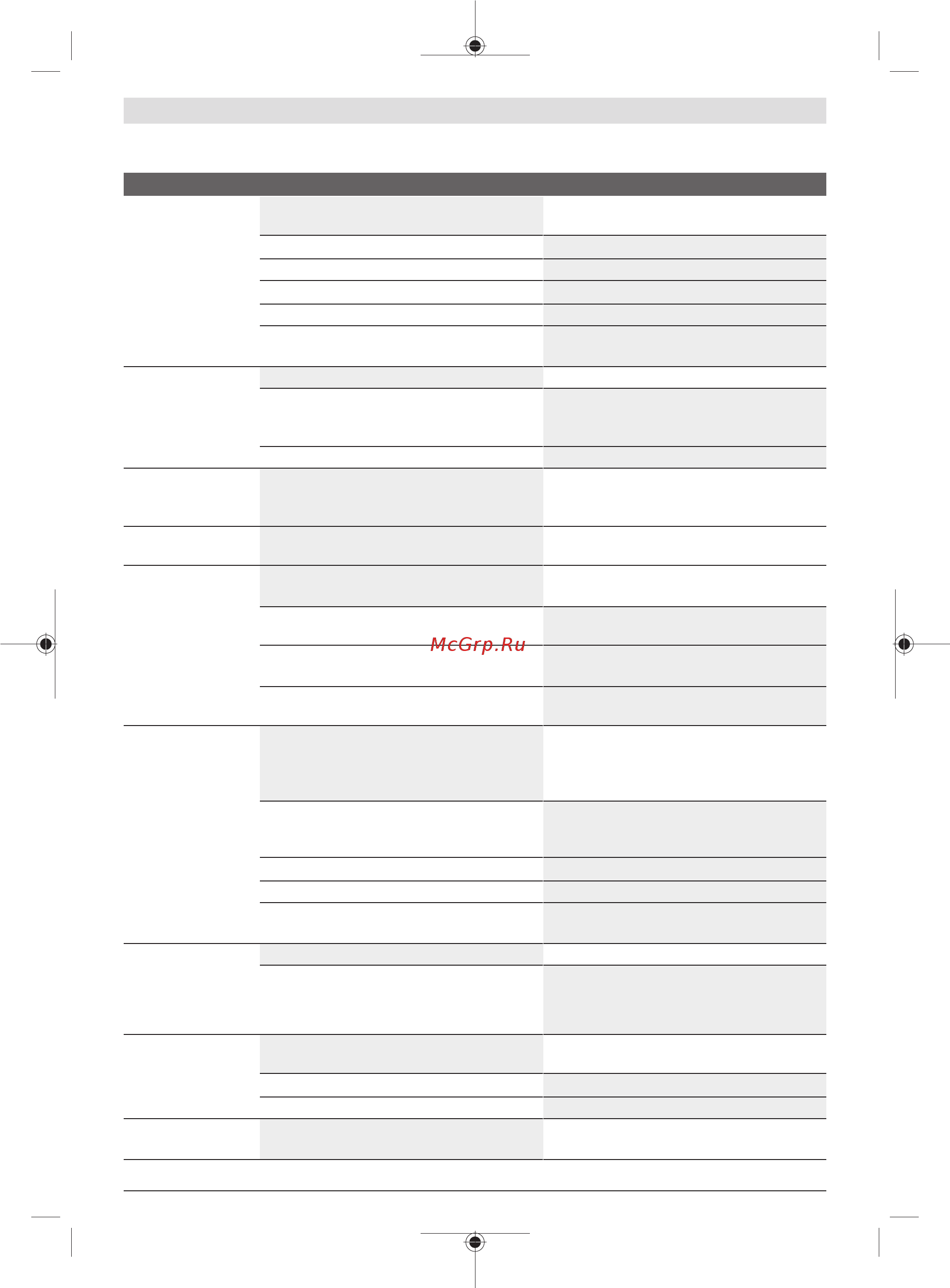 Bosch AdvancedAquatak 140 (06008A7D00) [151/294] Hibakeresés