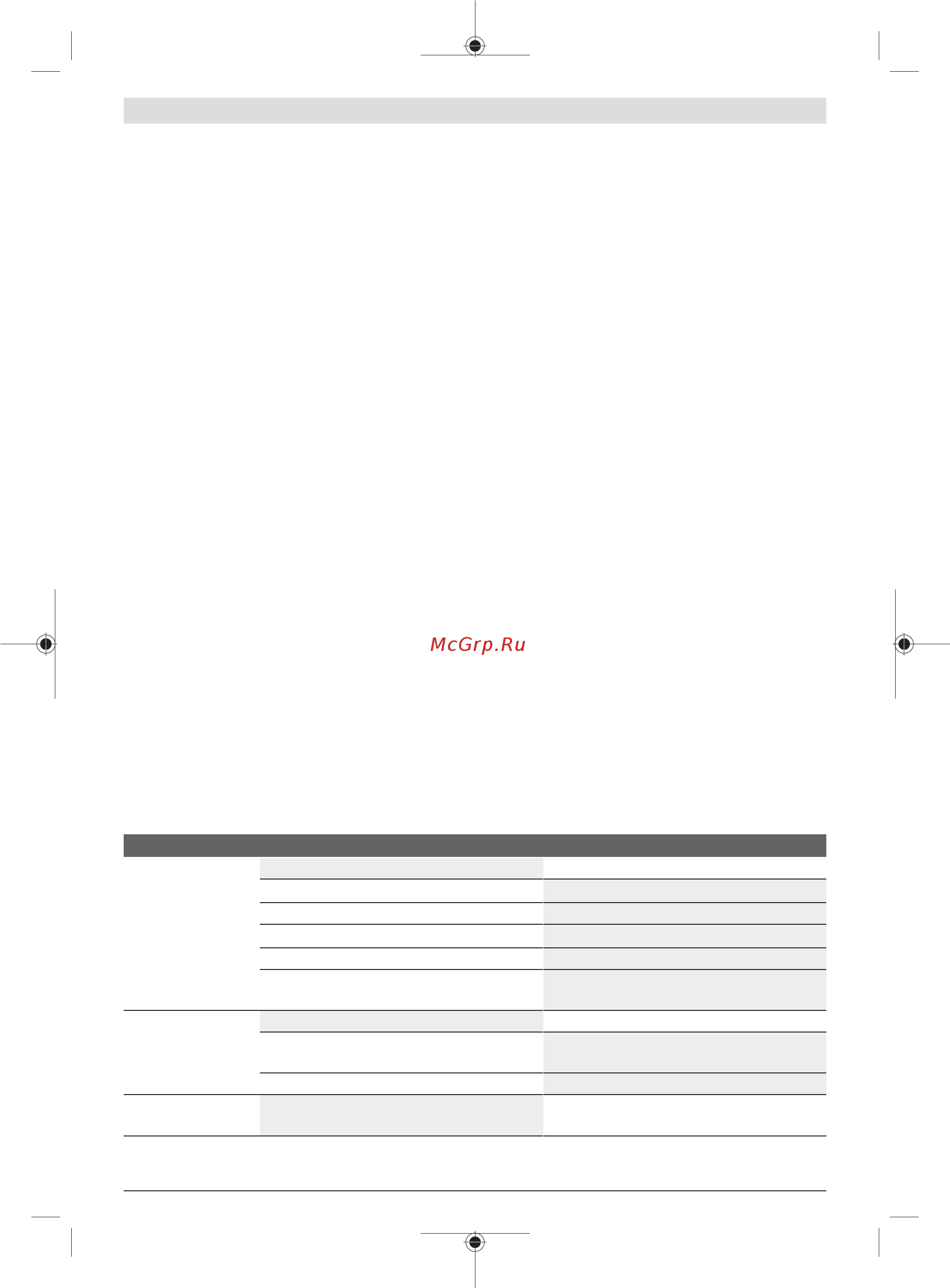 Bosch AdvancedAquatak 140 (06008A7D00) [18/294] Working advice