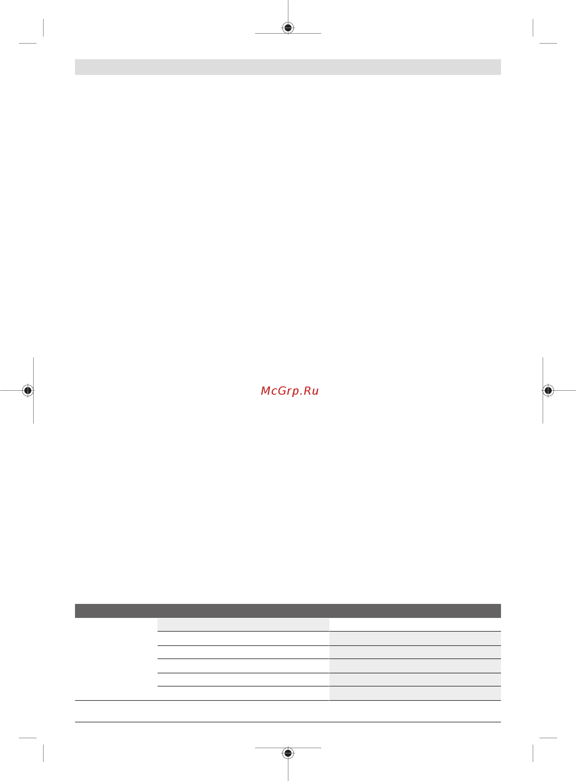 Bosch AdvancedAquatak 140 (06008A7D00) [64/294] Autostopfunctie
