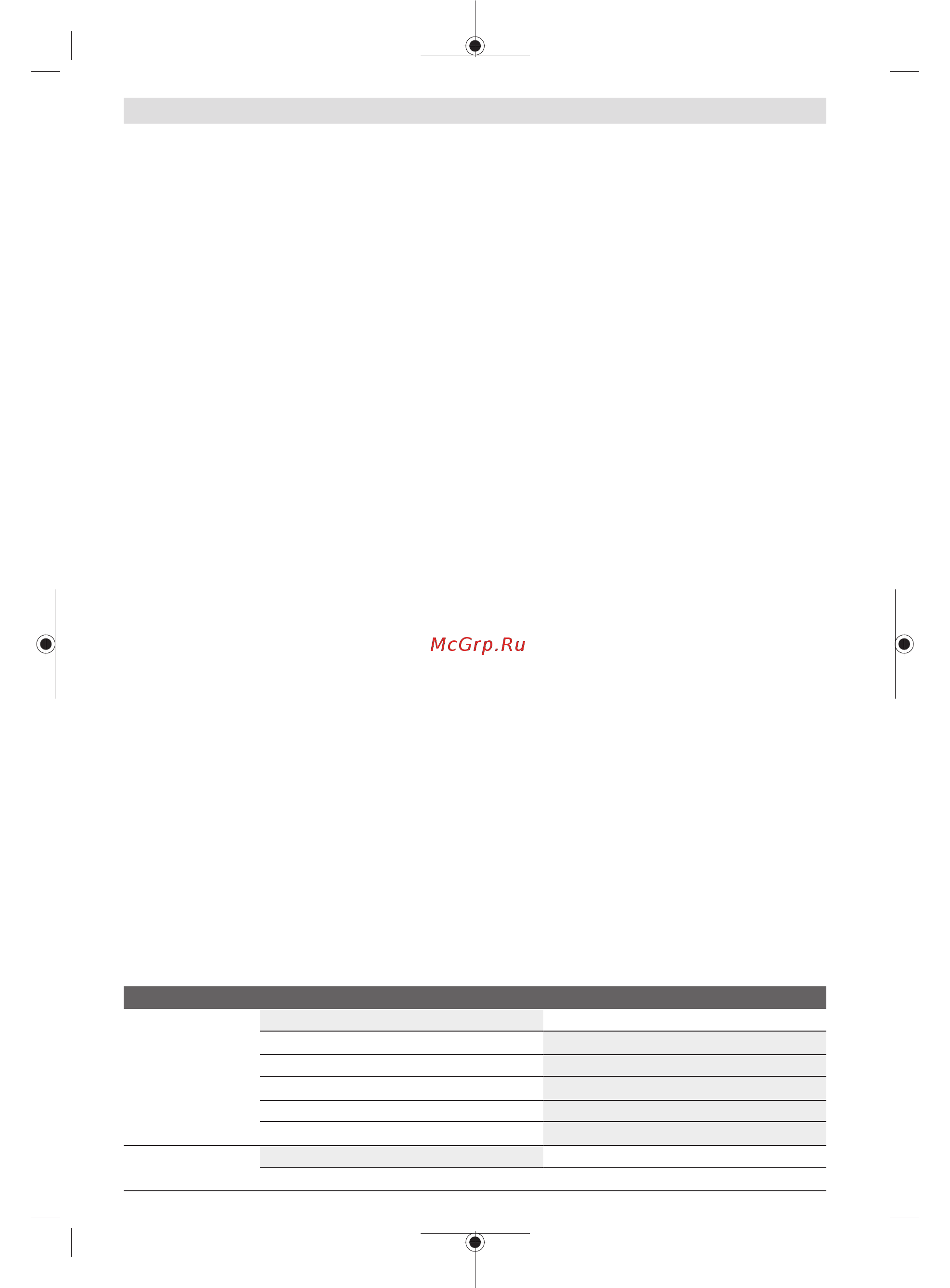 Bosch AdvancedAquatak 140 (06008A7D00) [96/294] Käynnistys