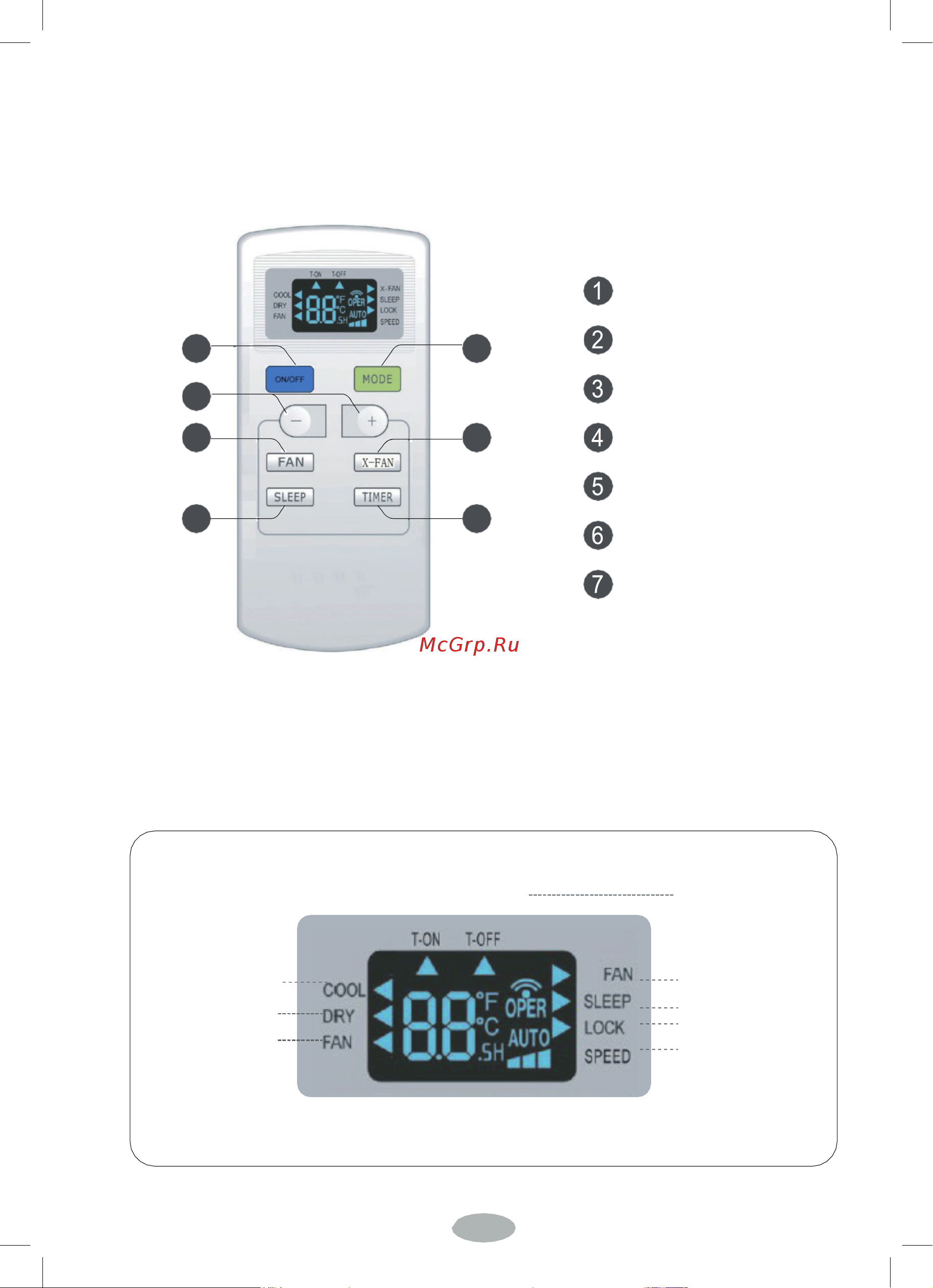 Neoclima NPAC-07CG [10/44] Клавиши пульта дистанционного управления