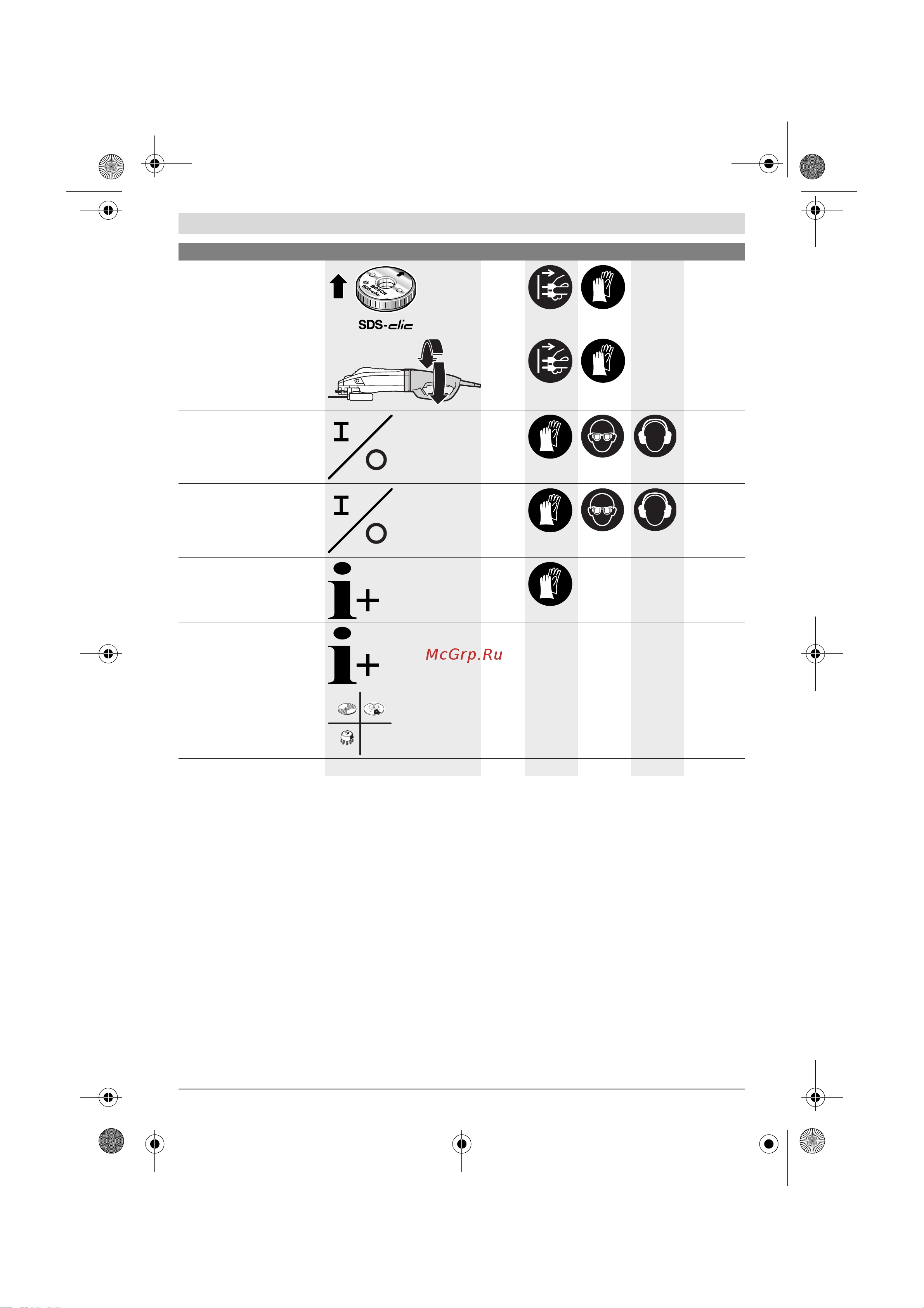 Bosch GWS 26-230 LVI Professional [213/262] Hooldus ja puhastus