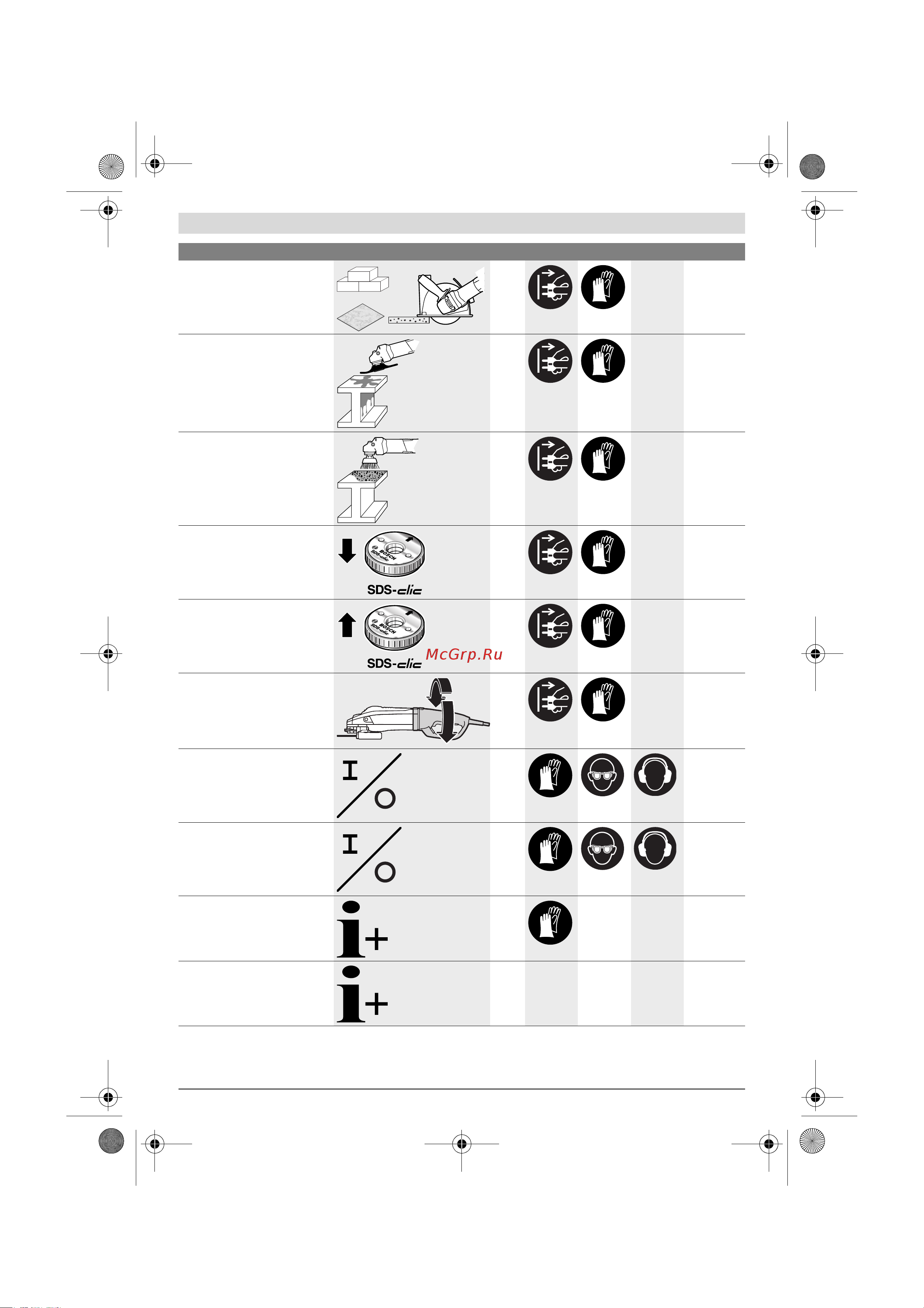 Bosch GWS 26-230 LVI Professional Инструкция по эксплуатации онлайн [72/262] 502148