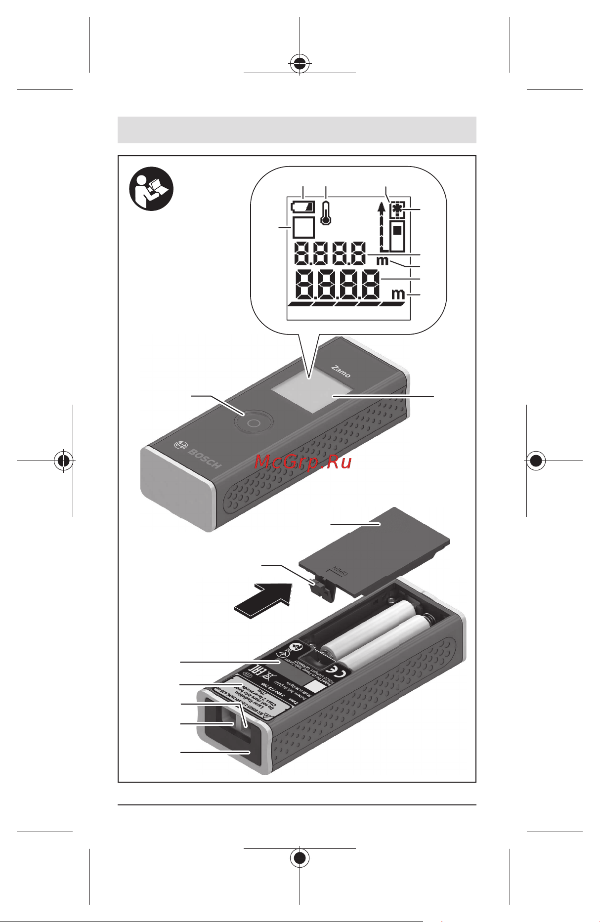 Bosch Zamo III basic 0.603.672.700 Инструкция по эксплуатации онлайн [4/502] 853812