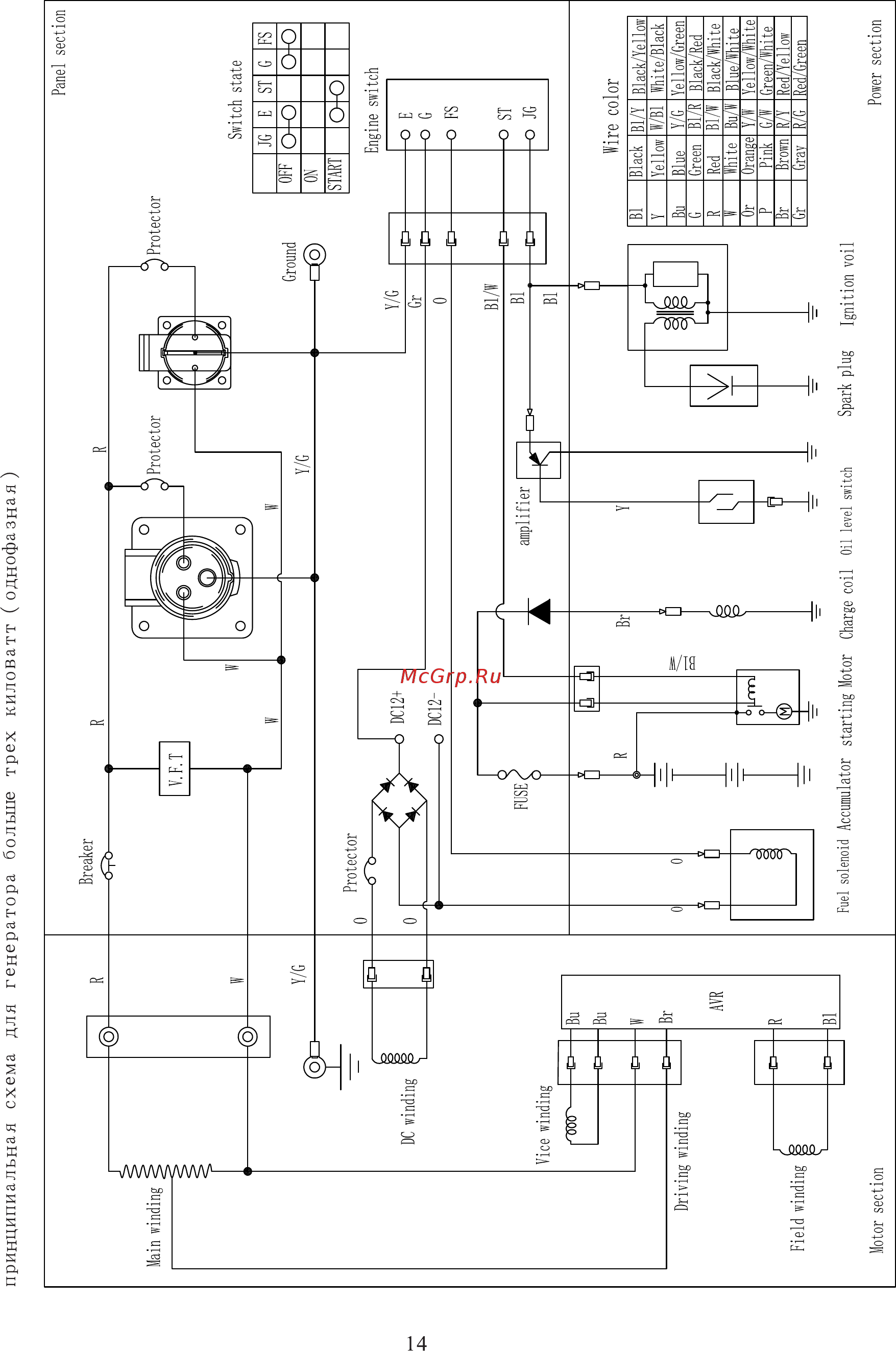 Zongshen KB 2500 1T90DF200 [15/20] Принципиальная схема для генератора больше трех киловатт однофазная