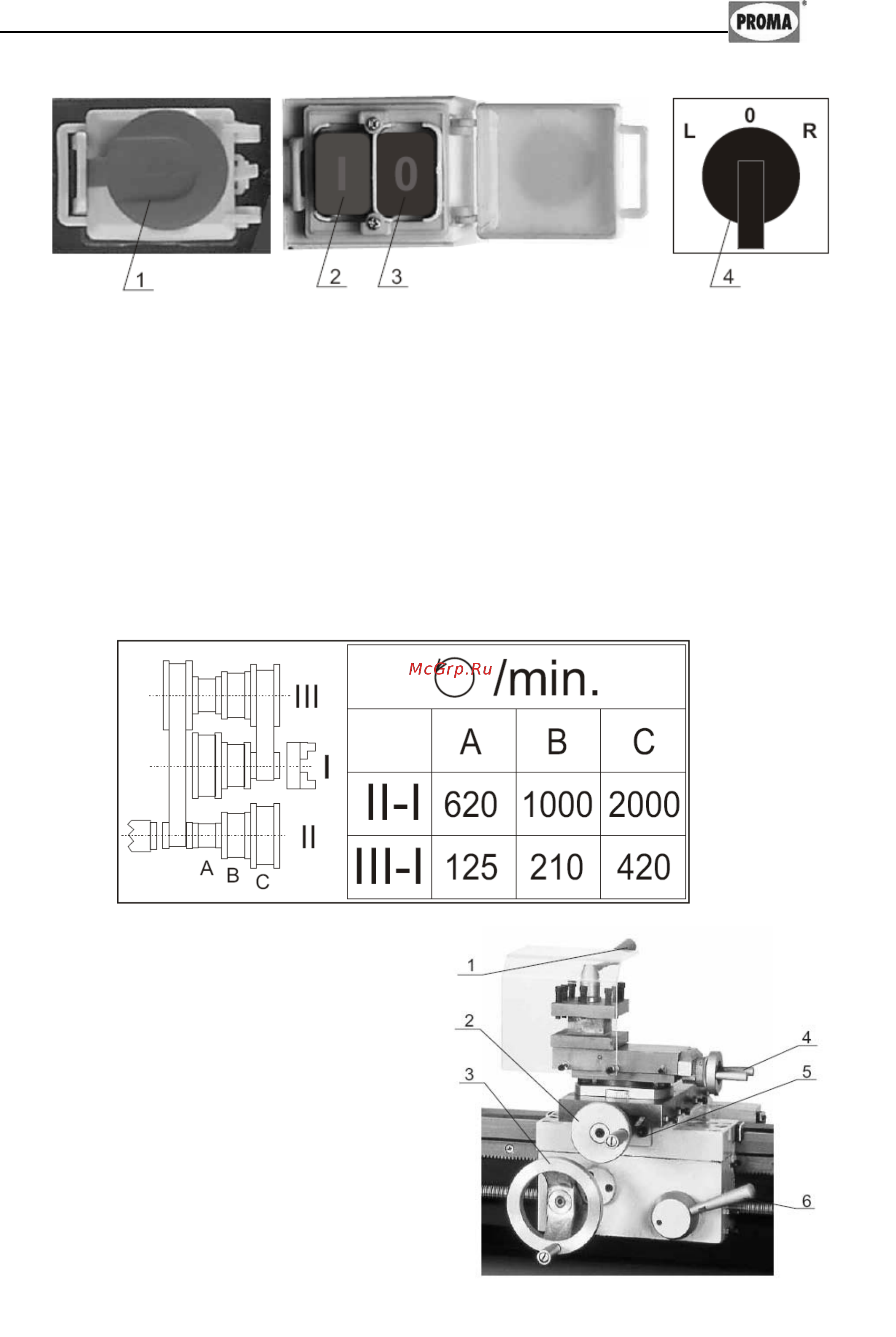 Proma SPB-550/400 (25015001) Инструкция по эксплуатации онлайн [10/35] 499156